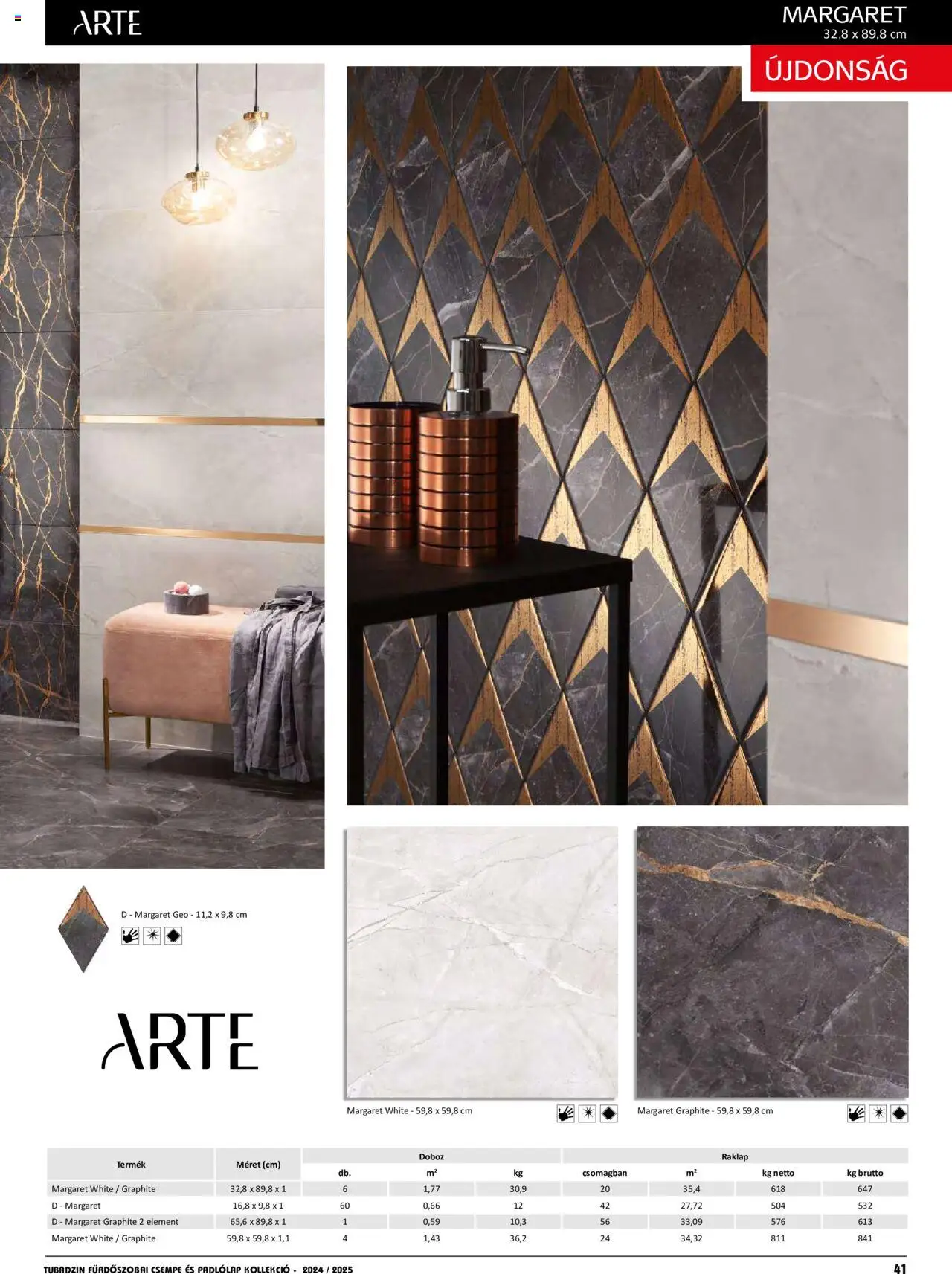 Nové Ingema akcie – leták je platný od 01.04.2024 | Strana: 42