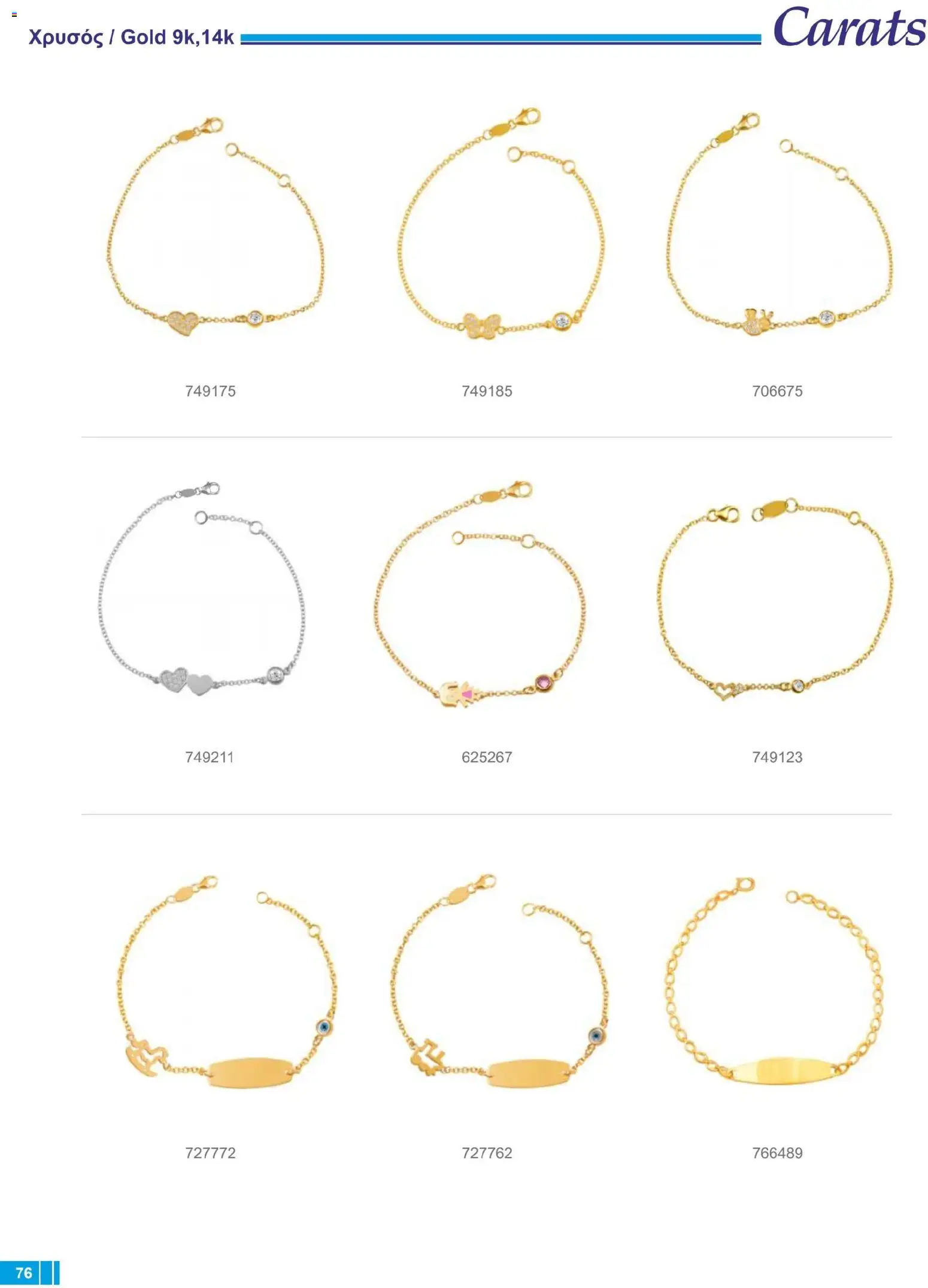 Carats Jewellers Κατάλογος – σε ισχύ από 14.01.2026 | Σελίδα: 76