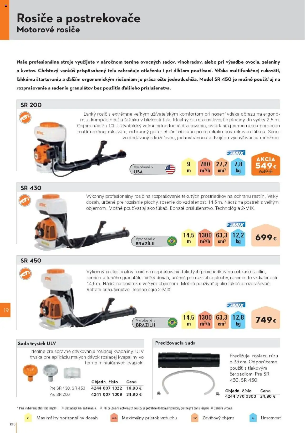 Nové STIHL akcie – leták je platný od 29.09.2025 | Strana: 130 | Produkty: Vankúš