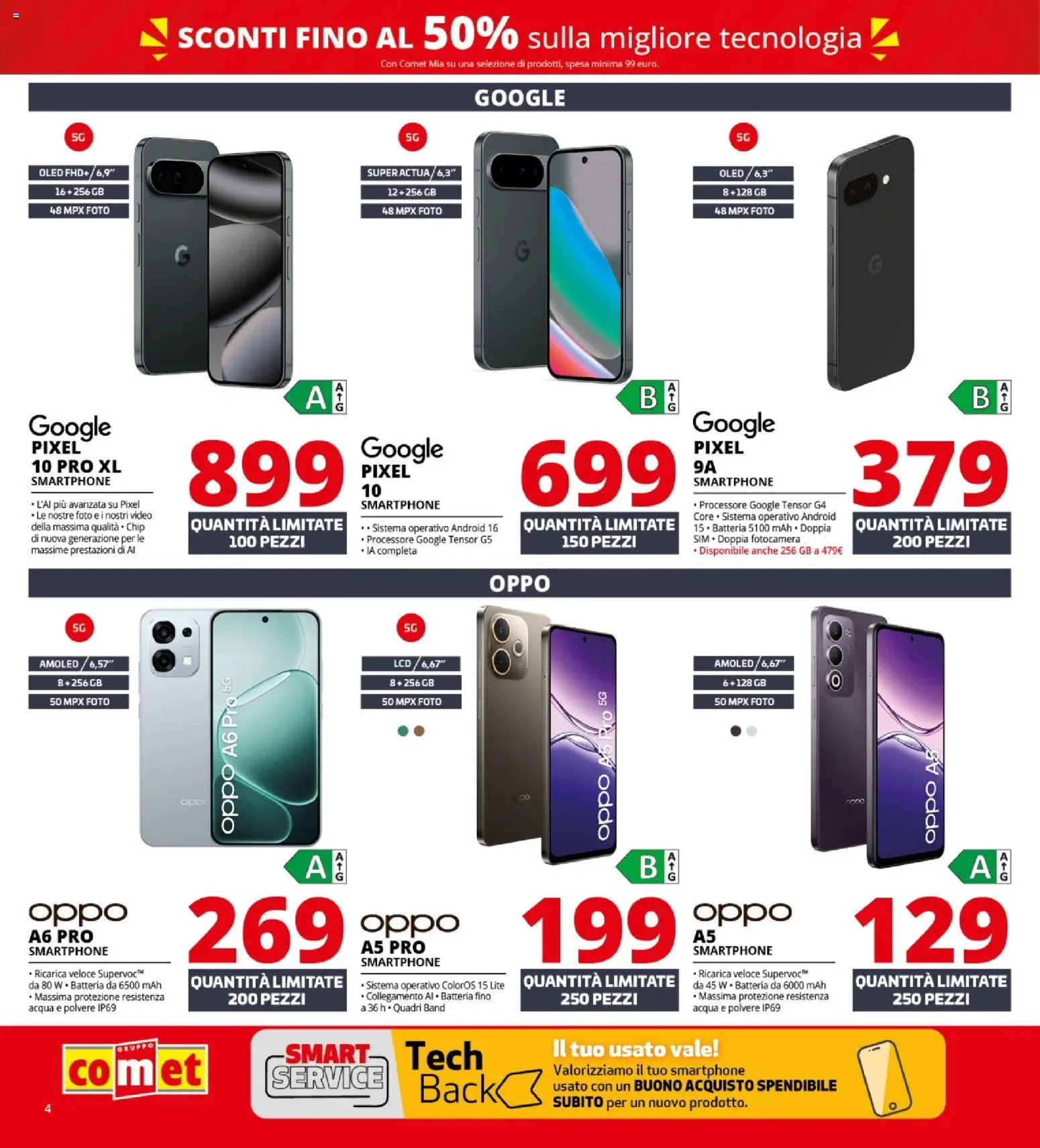 Volantino Comet del 22.01.2026 | Pagina: 4 | Prodotti: Acqua, Smartphone, Fotocamera, Batteria