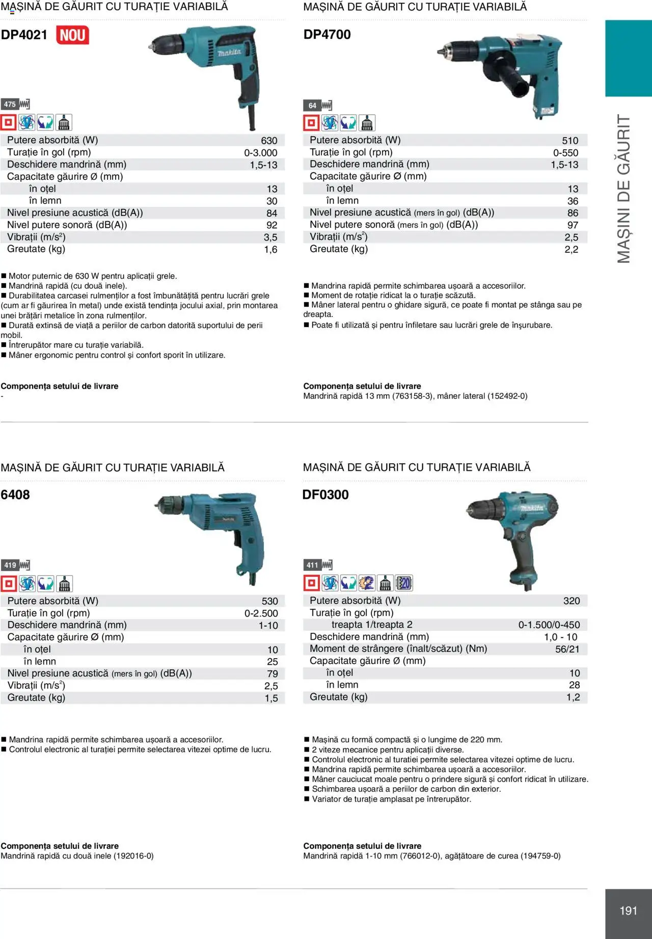 Noul catalog Makita – valabil de la 08.01.2025 | Pagină: 191 | Produse: Mașină de găurit, Curea, Mâner