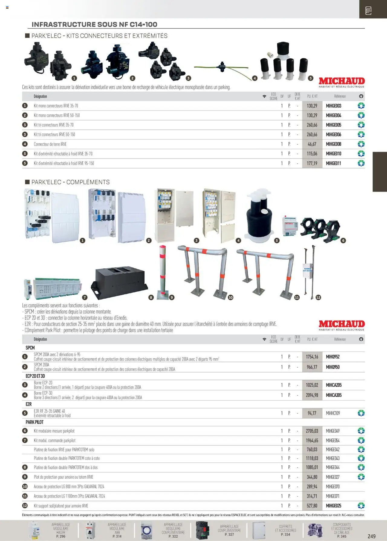  | Page: 49 | Produits: Connecteur, Armoire