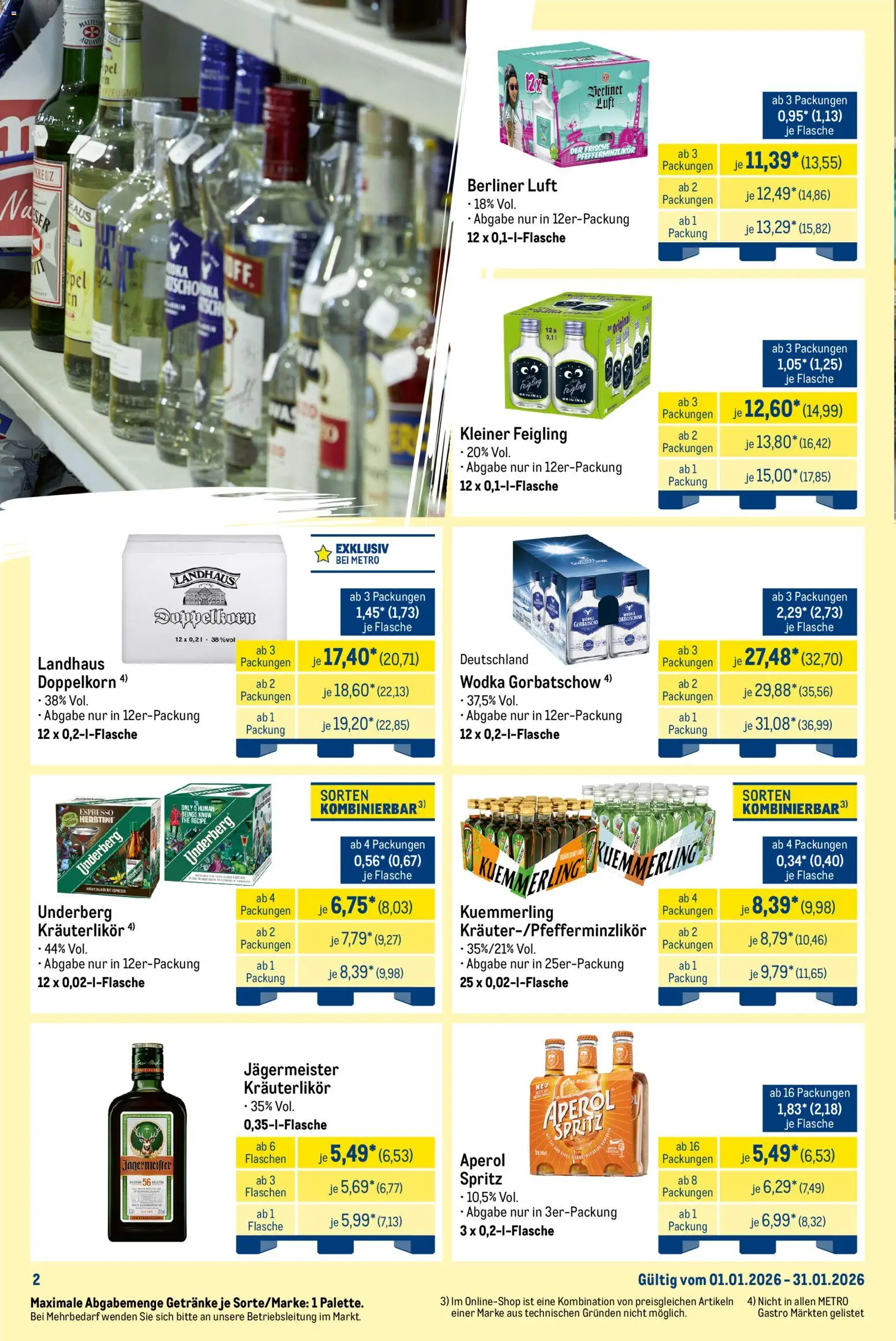 Metro - Monats-Mix – gültig ab 01.01.2026 | Seite: 2 | Produkte: Berliner, Kleiner feigling, Wodka gorbatschow, Aperol