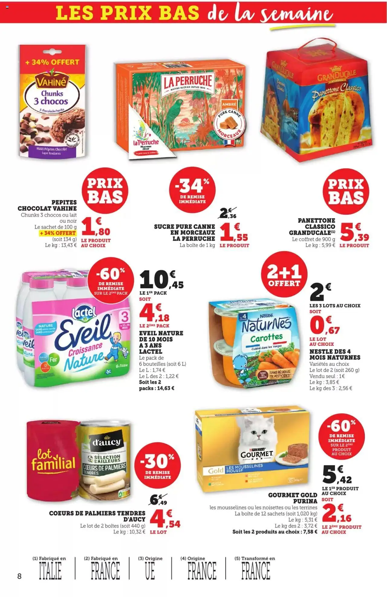  | Page: 8 | Produits: Carottes, Panettone, Noisettes, Sucrier