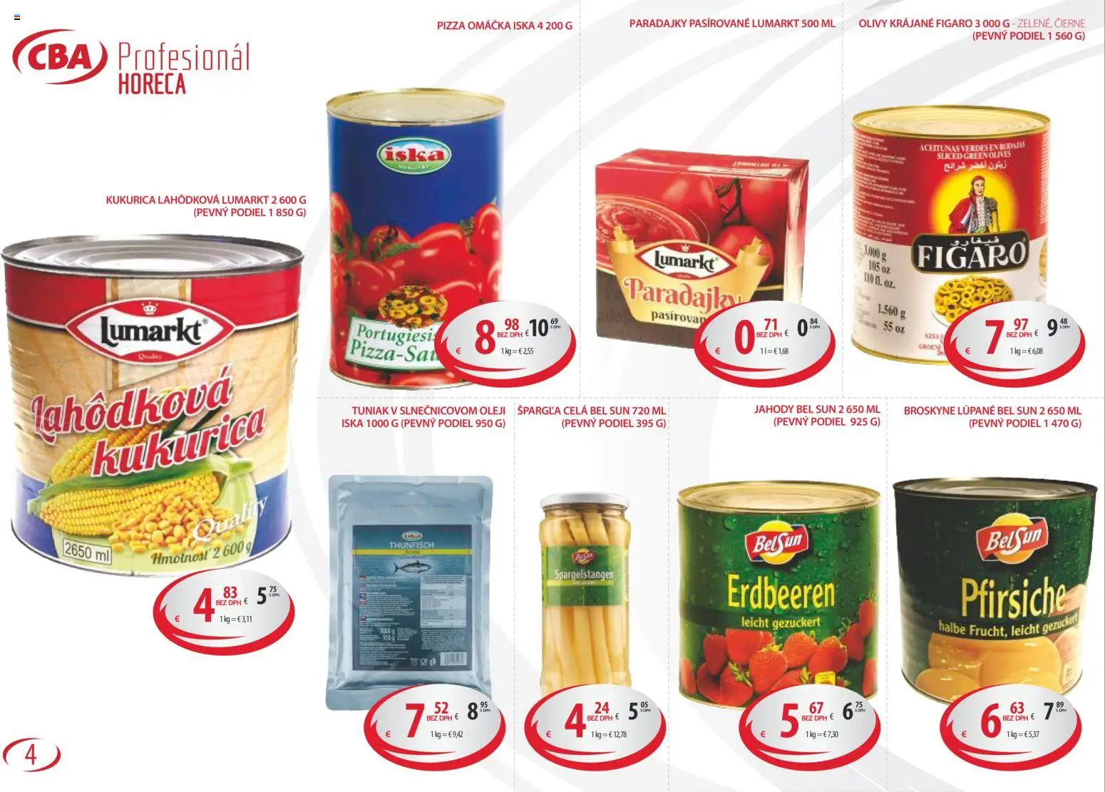 Nové Sintra akcie – leták je platný od 14.11.2025 | Strana: 4 | Produkty: Pizza, Paradajky, Špargľa, Omáčka