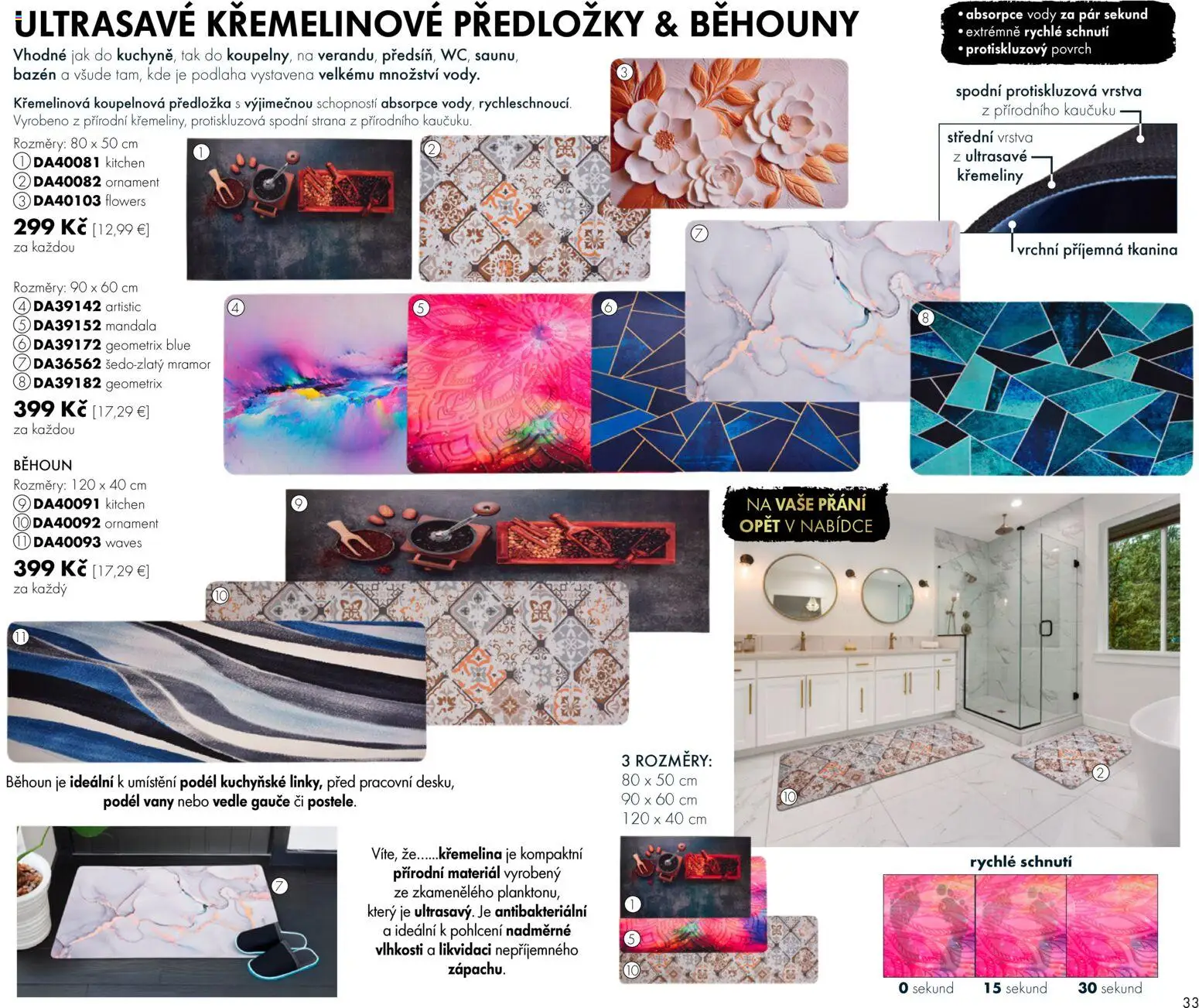 Dedra katalog apríl 2026 od 01.04.2026 » Pozrite si limitované zľavy a ušetrite ešte dnes! | Slovensko
