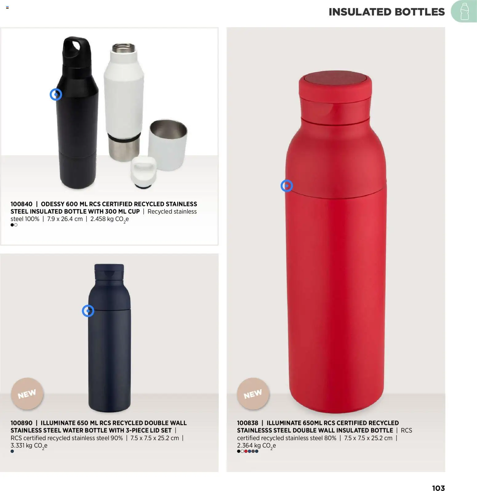 Sapo Giveaways Inspiration Guide – σε ισχύ από 14.01.2026 | Σελίδα: 103