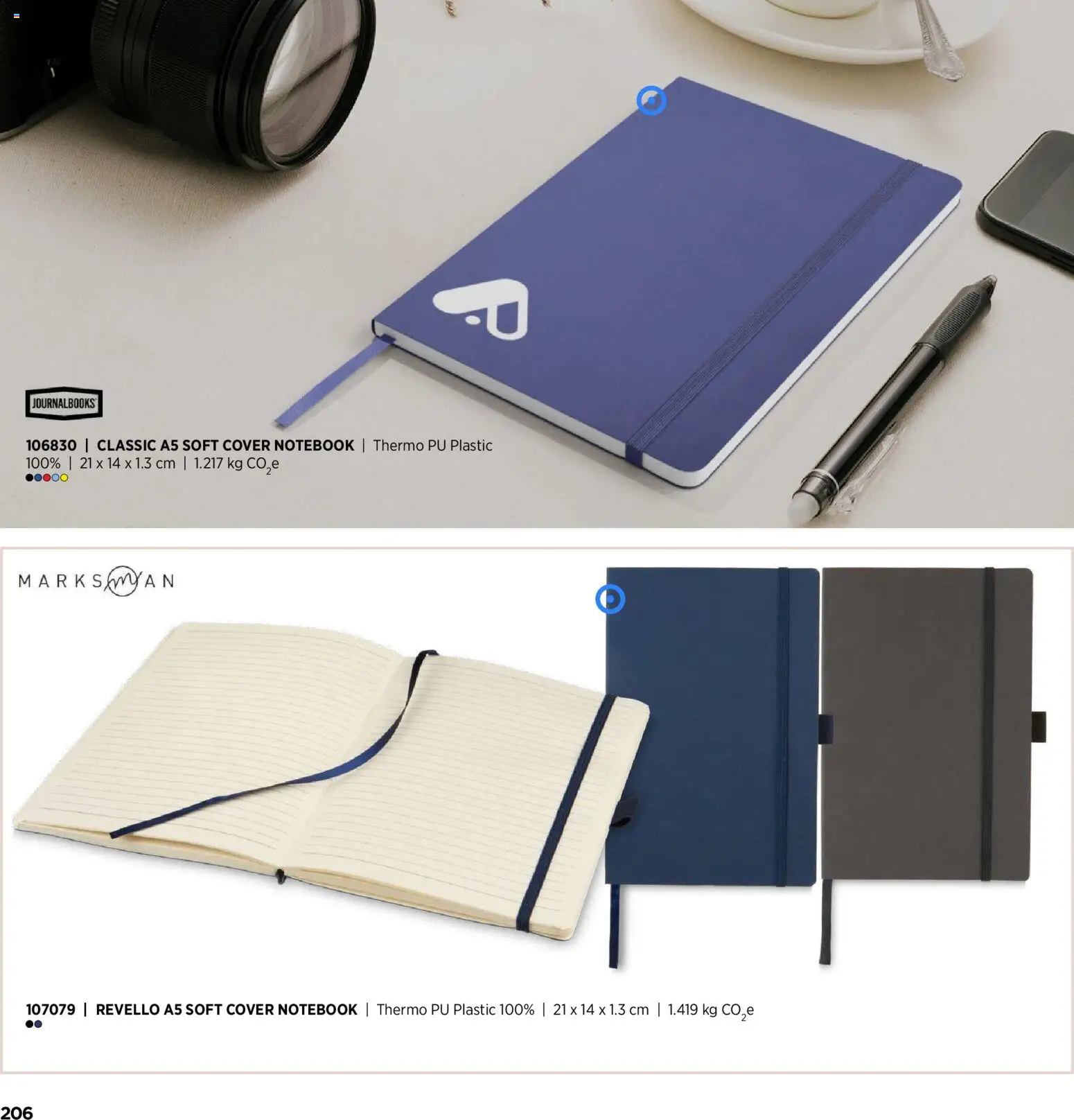 Sapo Giveaways Inspiration Guide – σε ισχύ από 14.01.2026 | Σελίδα: 206