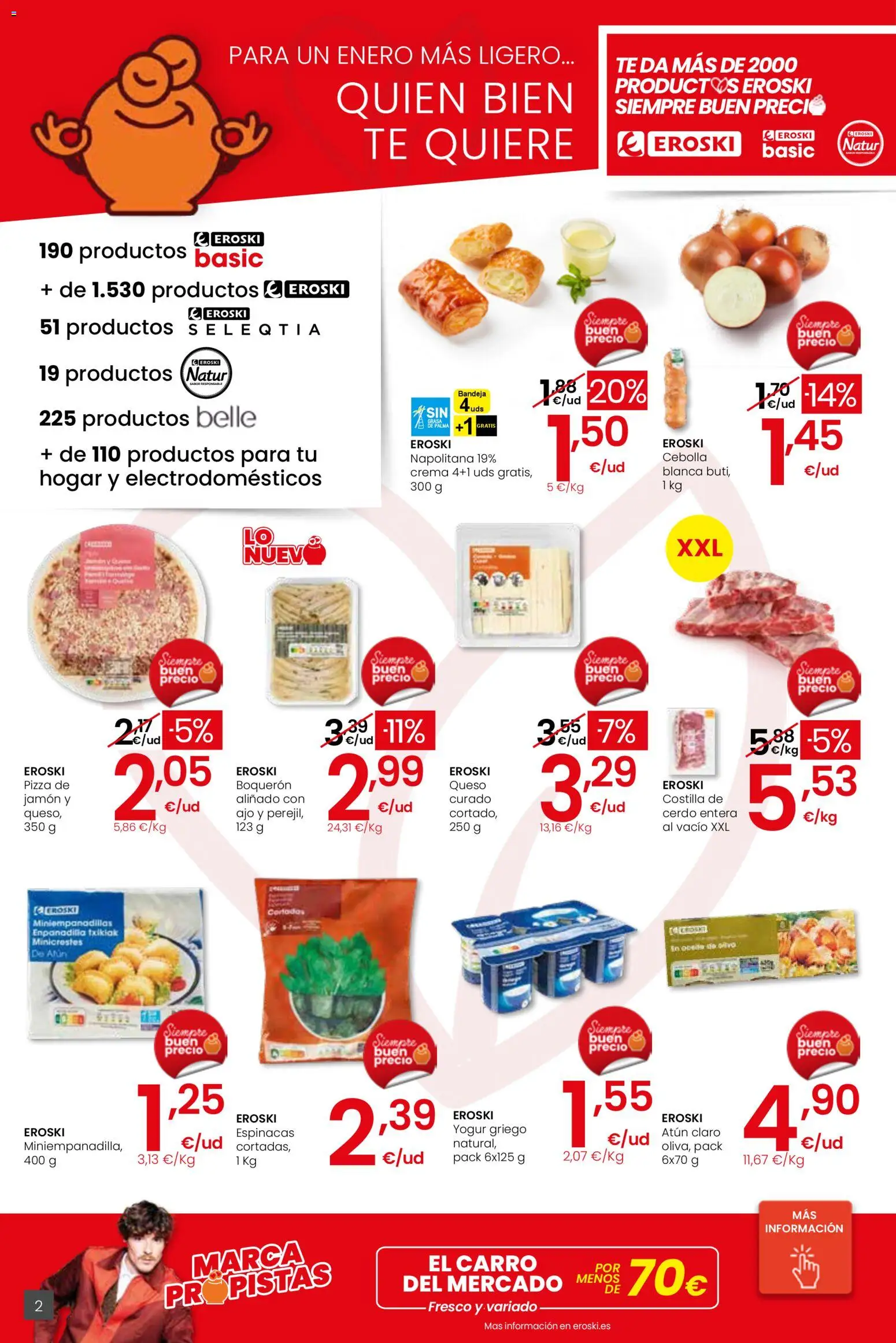 Eroski - Más de 2000 productos siempre a buen precio │ válido desde el 15.01.2026 | Página: 2 | Productos: Yogur, Jamón, Cerdo, Bandeja