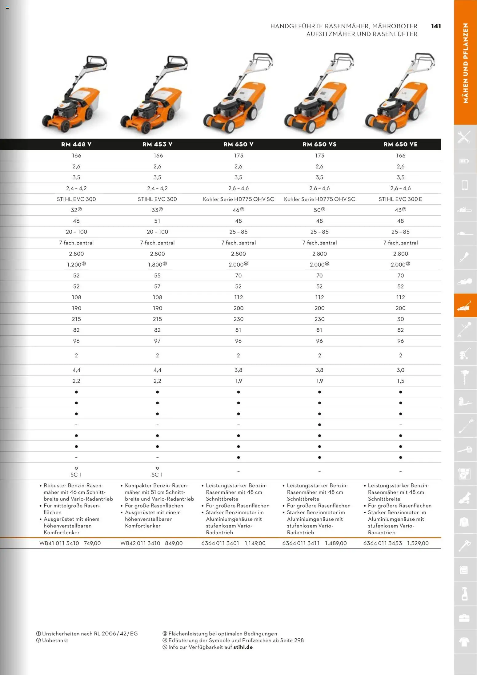 STIHL Katalog – gültig ab 01.01.2026 | Seite: 141 | Produkte: Rasenmäher