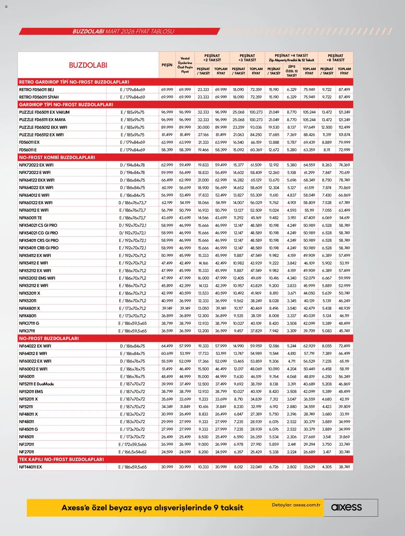 Vestel Katalog - 01.03.2026 tarihinden itibaren geçerlidir | Sayfa: 17 | Ürünler: Gardırop, Buzdolabı