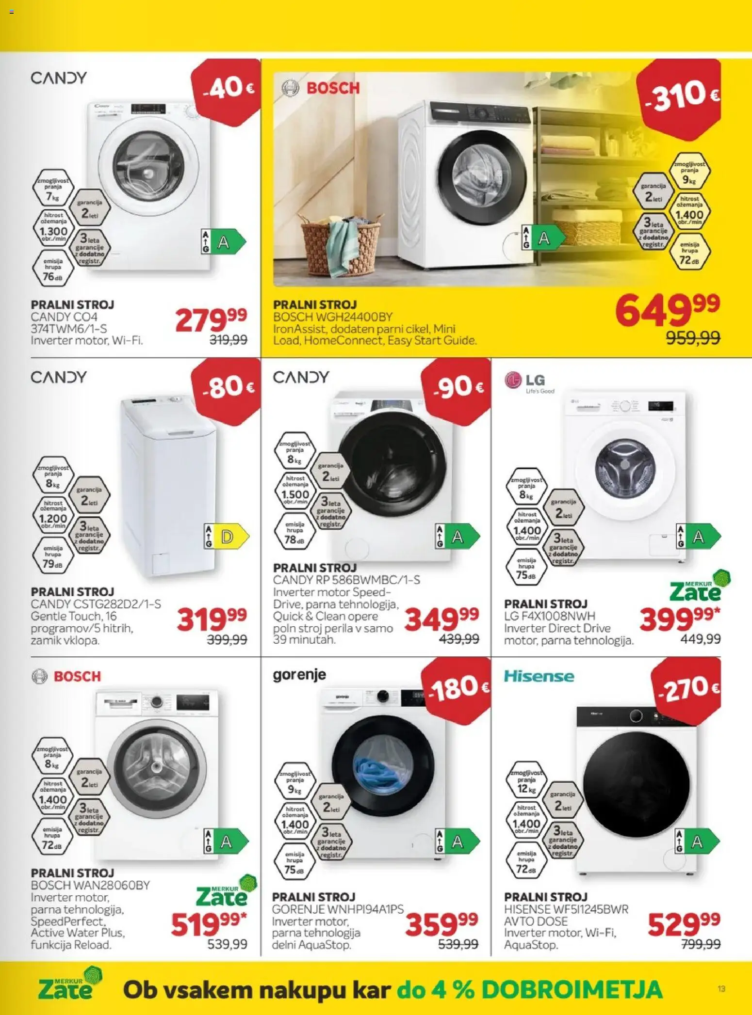 Novi Merkur katalog ponudbe – veljaven od 03.12.2025 | Stran: 33