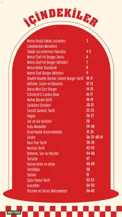 Metro Sokak Lezzetleri - 13.06.2025 tarihinden itibaren geçerlidir | Sayfa: 2 | Ürünler: Süt, Tatlılar, Sos