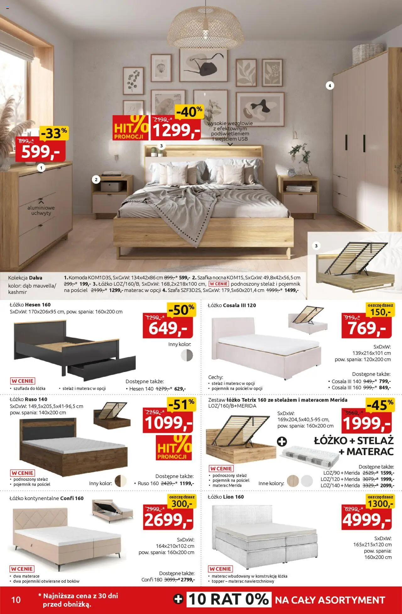 Black Red White promocje od 08.09.2025 | Strona: 10 | Produkty: USB, Materac, Szafa, Szafka nocna