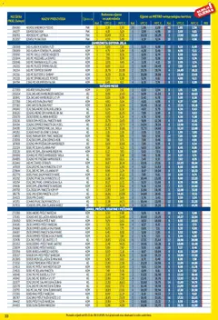 Metro - Profi cijena - Pregled kataloga iz trgovine Metro, vrijedi od 03.11.2025 | Stranica: 33 | Proizvodi: Čvarci, Mozzarella, Pršut, Pecivo