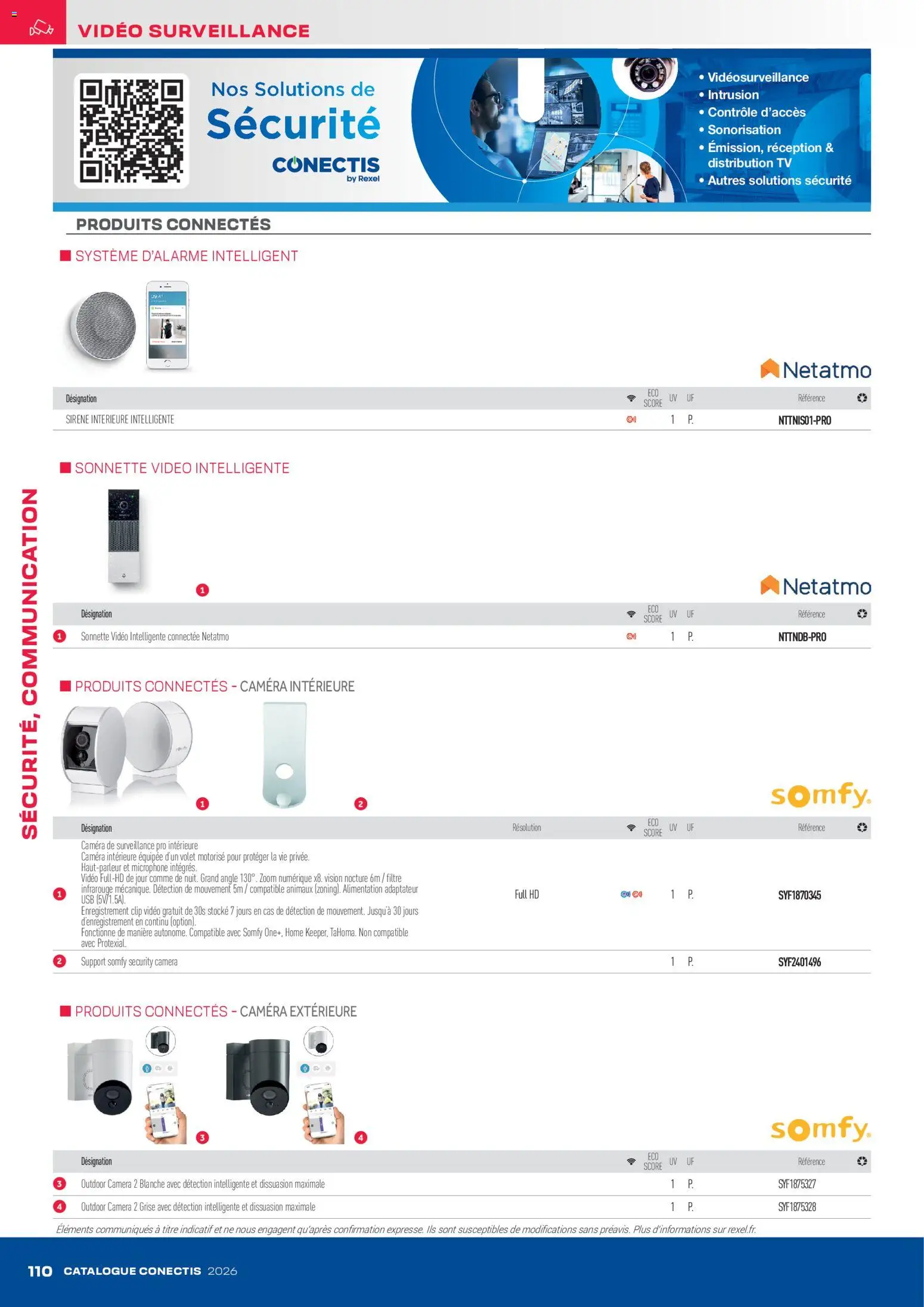{H1} | Page: 110 | Produits: Filtre, Adaptateur, USB, Caméra