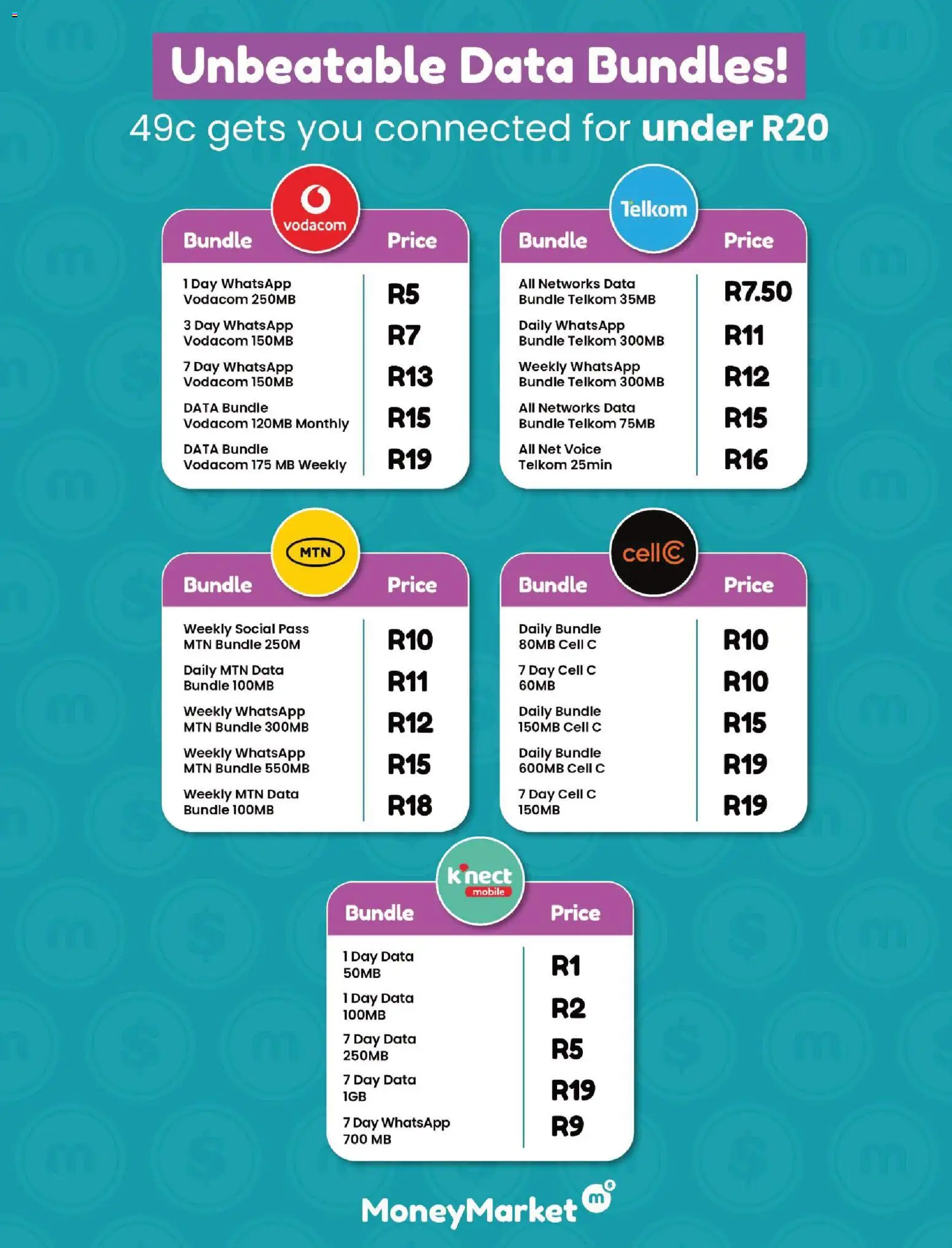 New Checkers catalogue – valid from 19.04.2026 | Page: 6 | Products: Data