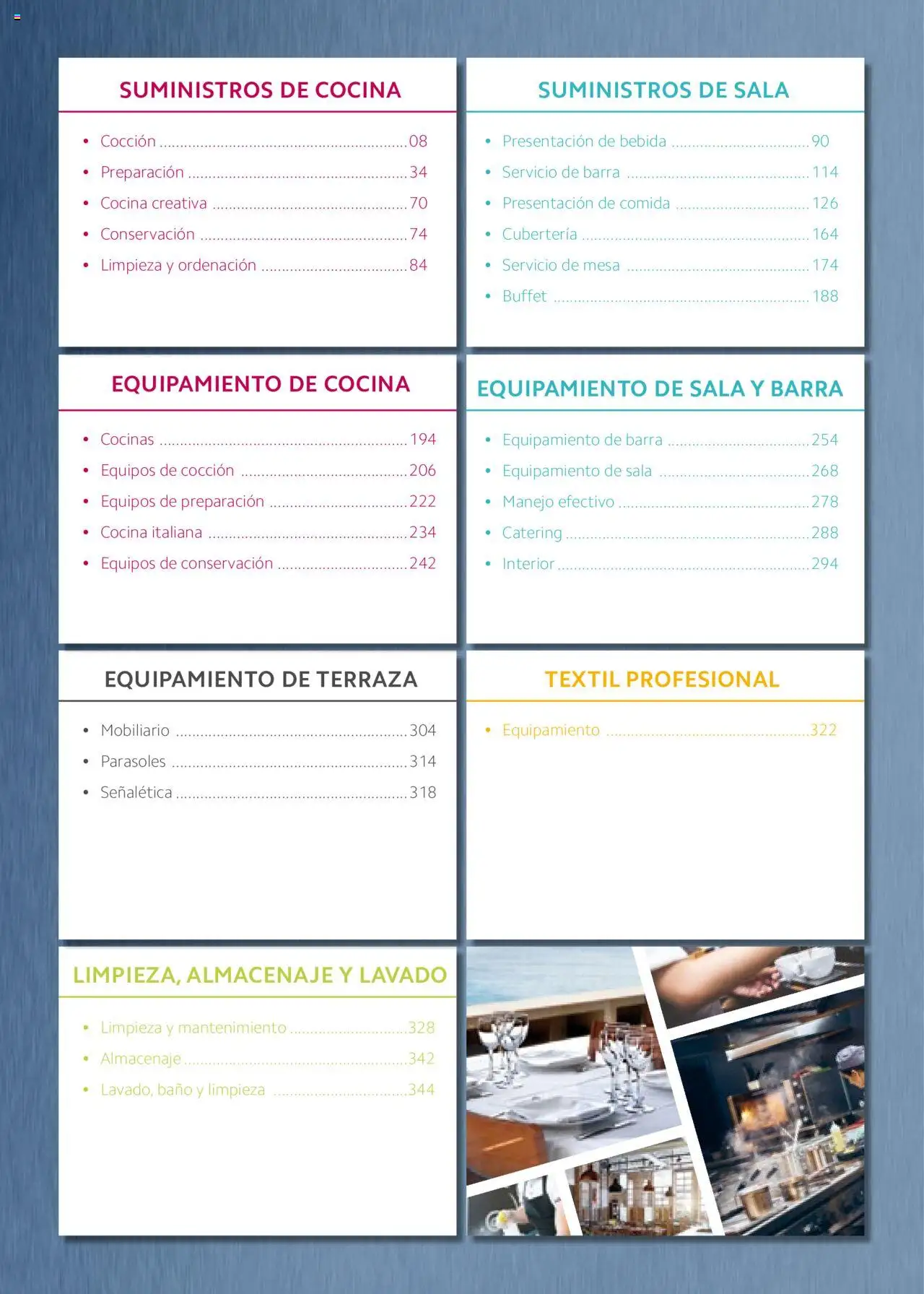 Makro catálogo │ válido desde el 19.06.2024 | Página: 3