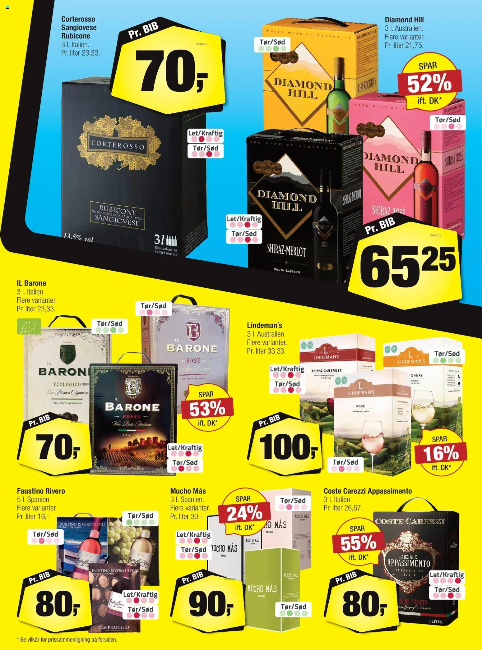 Calle tilbudsavis – gyldig fra 10.12.2025 | Side: 15