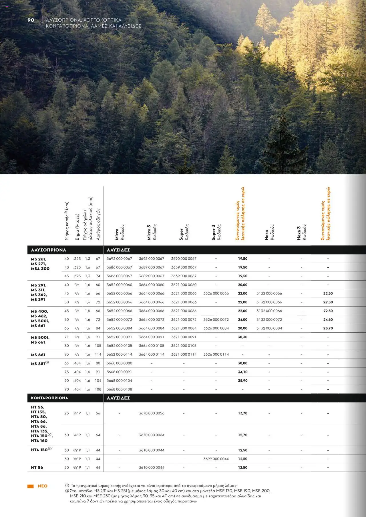 Stihl Κατάλογος 2025 – σε ισχύ από 13.01.2025 | Σελίδα: 90