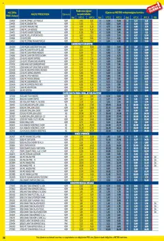Metro katalog | vrijedi od 01.09.2025 | Stranica: 36