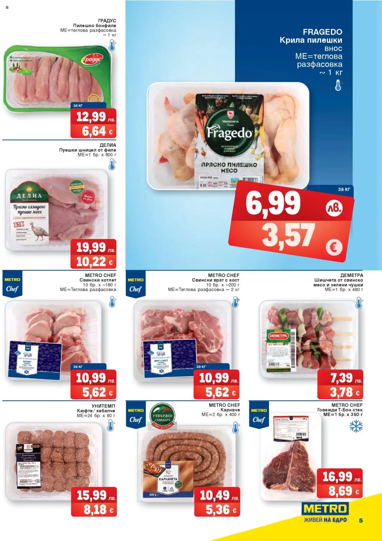  | Страница: 5 | Продукти: Карначе, Филе, Шницел, Шишчета