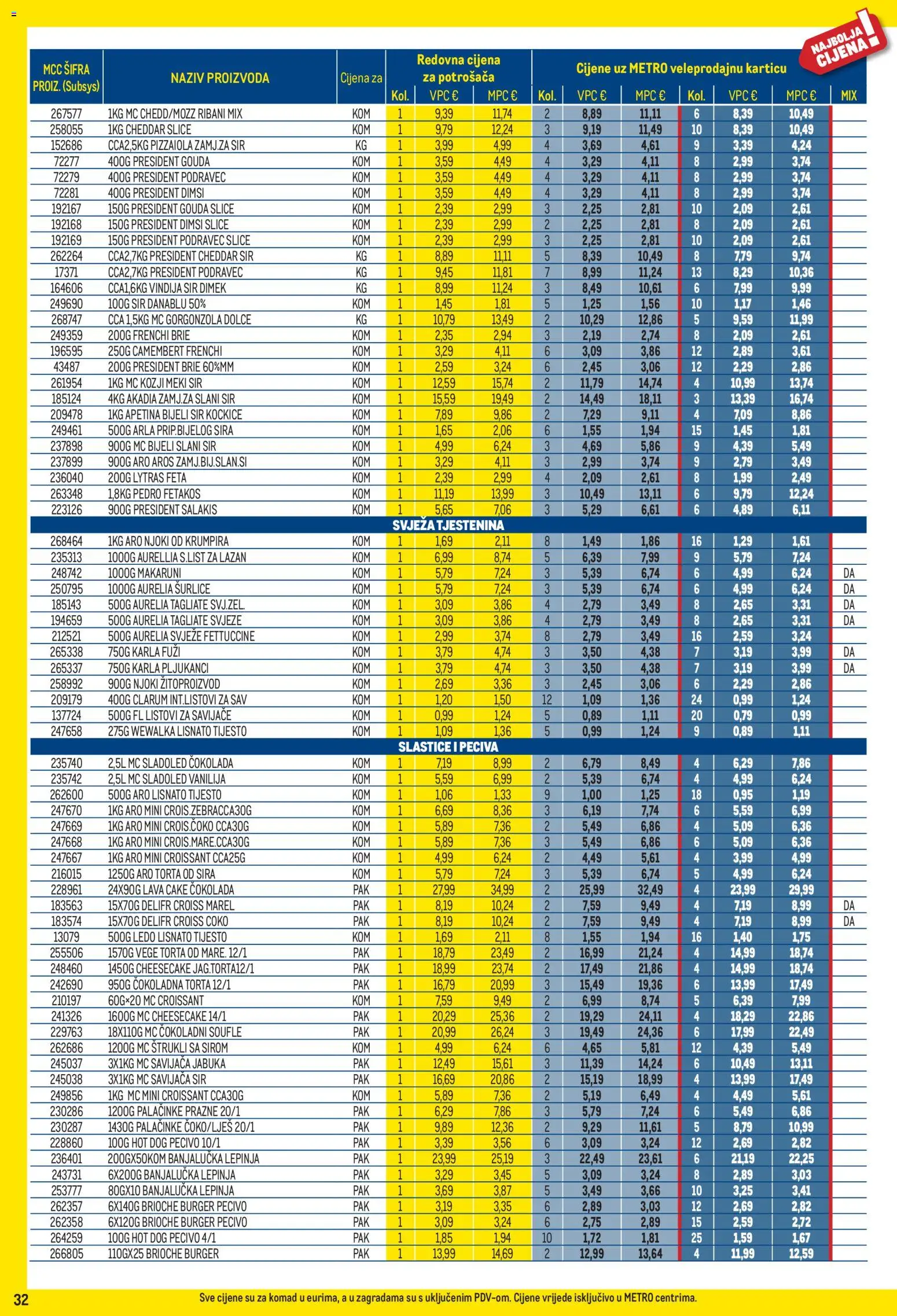 Metro katalog | vrijedi od 03.11.2025 | Stranica: 32 | Proizvodi: Sir, Ledo, Sladoled, Jabuka