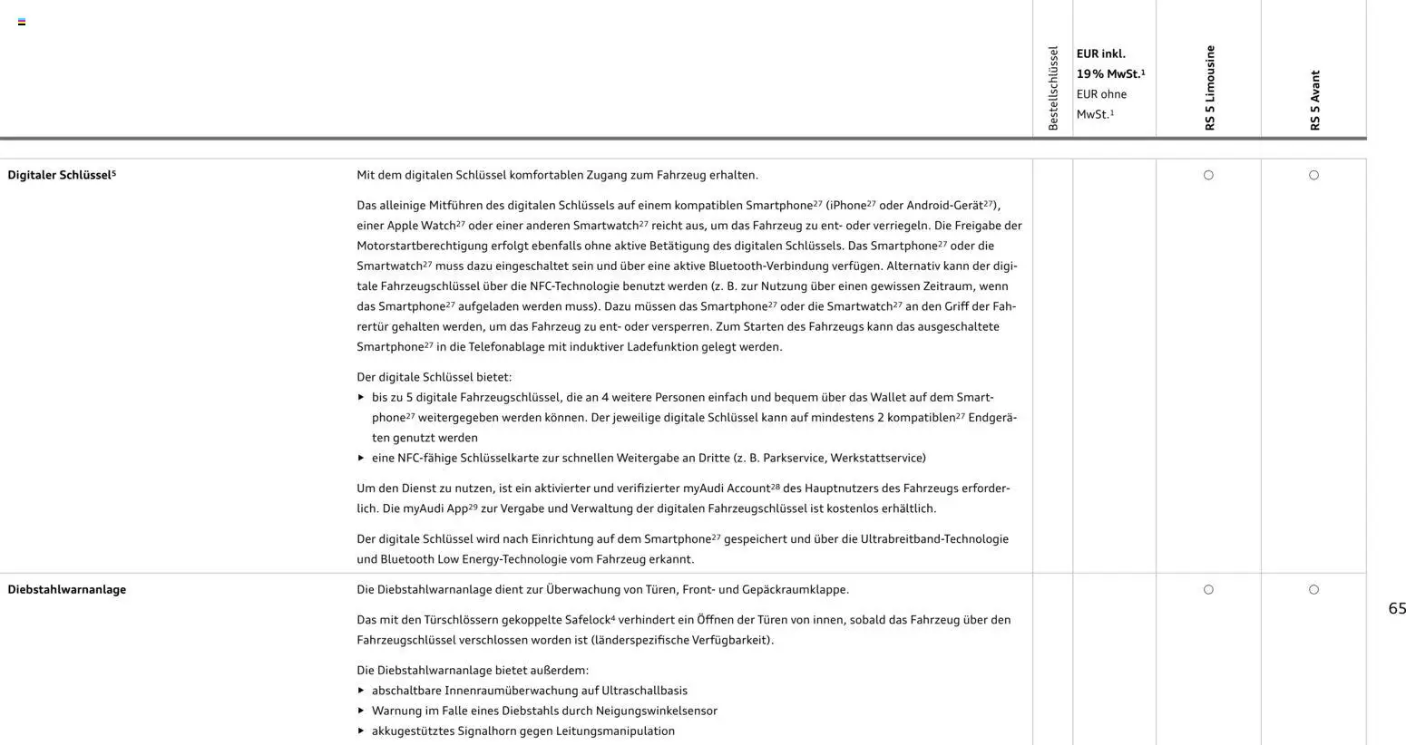 Audi RS 5 Limousine / RS 5 Avant – gültig ab 01.04.2026 | Seite: 65 | Produkte: Apple