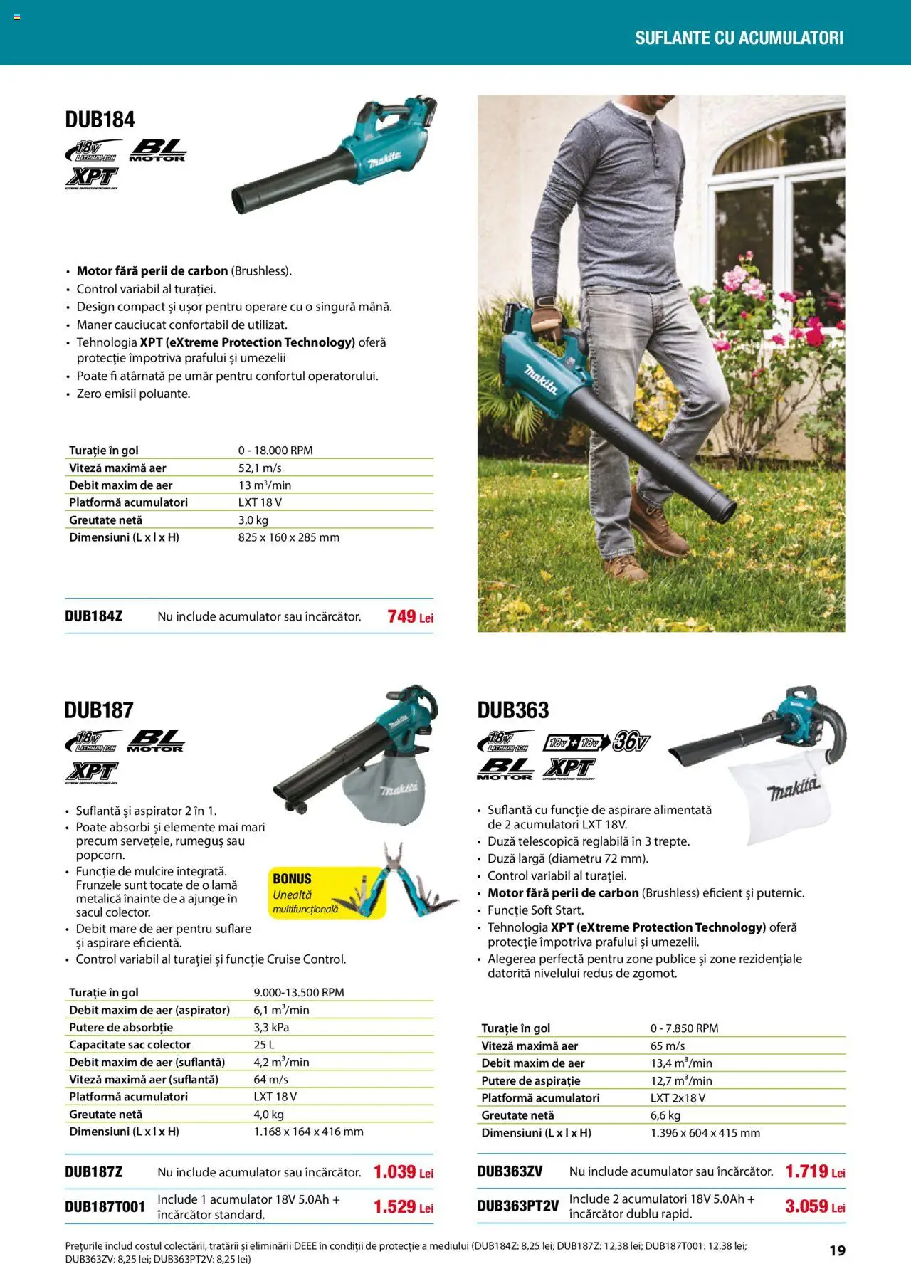 Noul catalog Makita – valabil de la 01.04.2025 | Pagină: 19 | Produse: Încărcător, Suflantă, Aspirator, Mâner