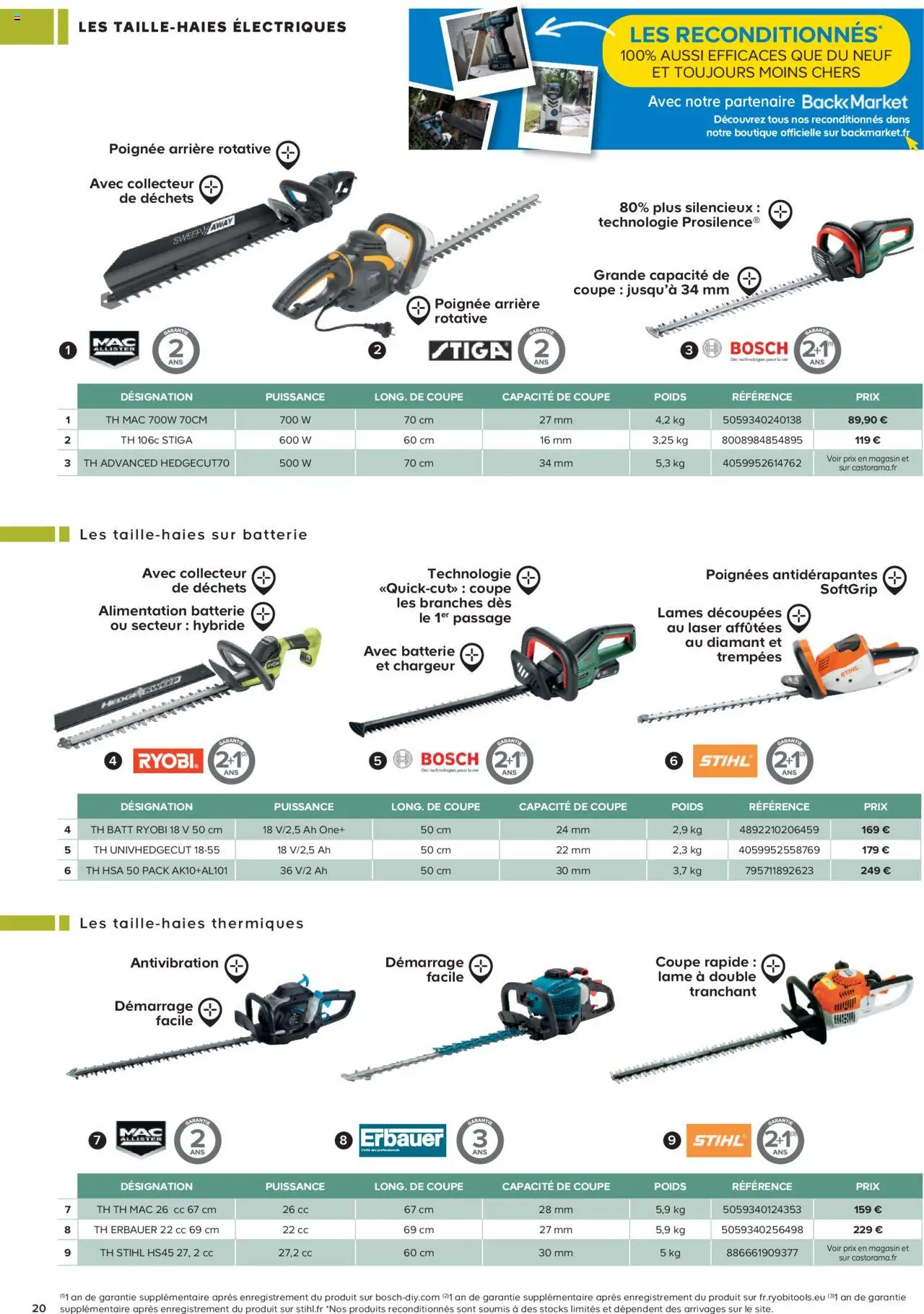  | Page: 20 | Produits: Poids, Poignées, Batterie