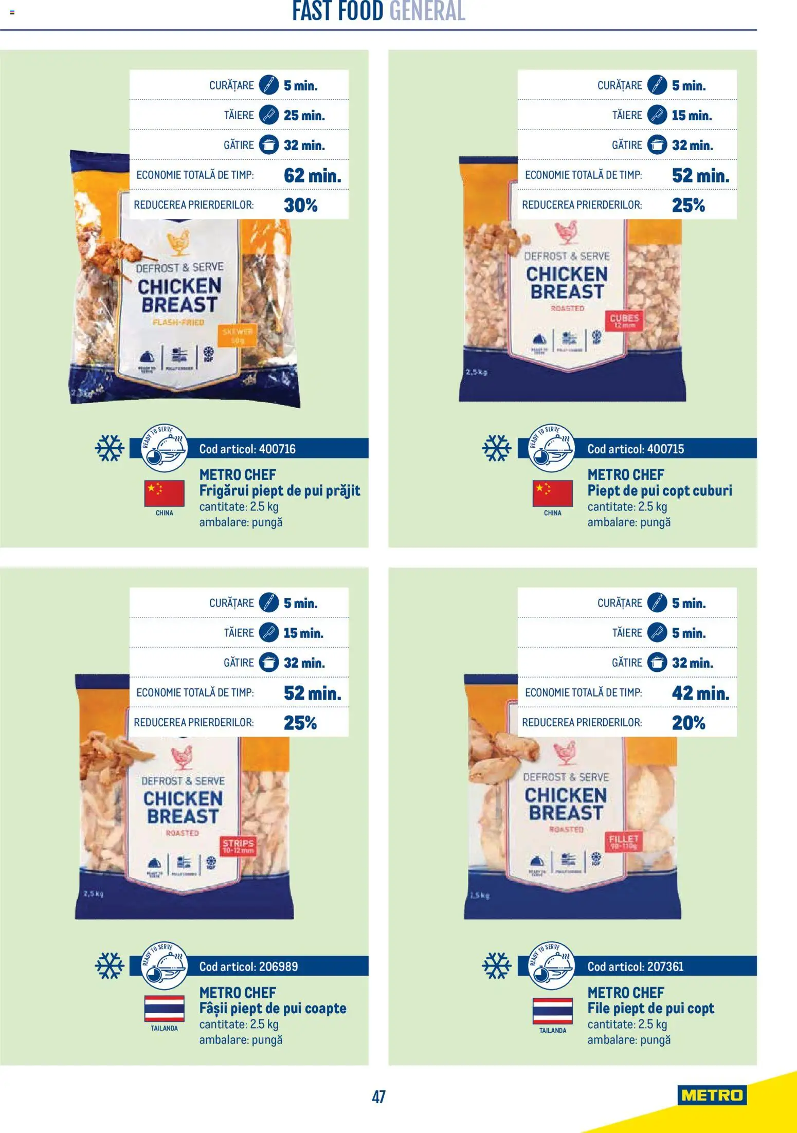 Noul catalog Metro – valabil de la 21.04.2026 | Pagină: 47 | Produse: Pungă, Hacıyatmaz Kedi Oyuncağı