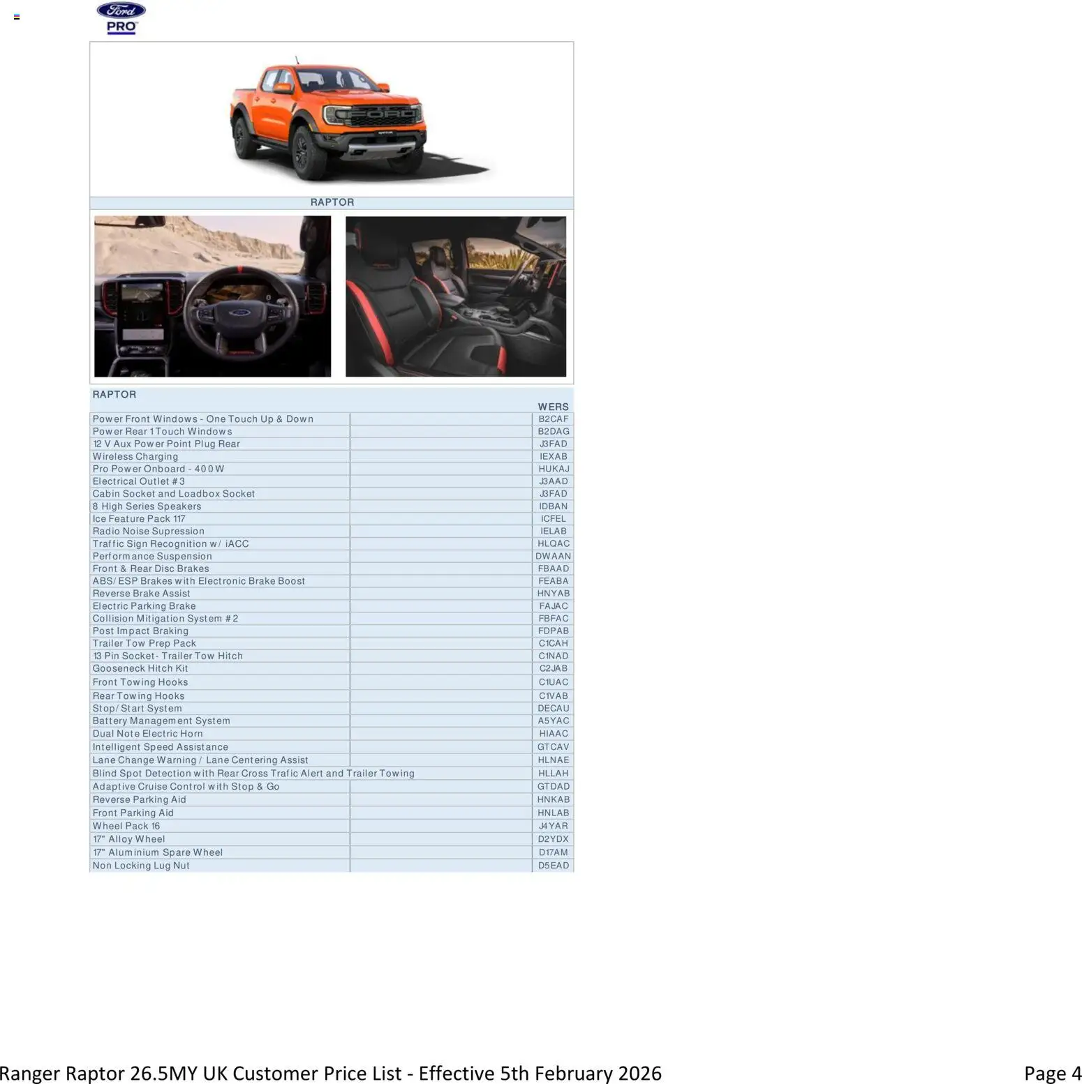 {H1} | Page: 4 | Products: Socket, Battery, Hooks, Radio