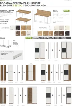 Jela katalog - pregled Jela kataloga - važi od 12.01.2026 | Strana: 104 | Proizvode: Rešetka, Radna ploča, Orah