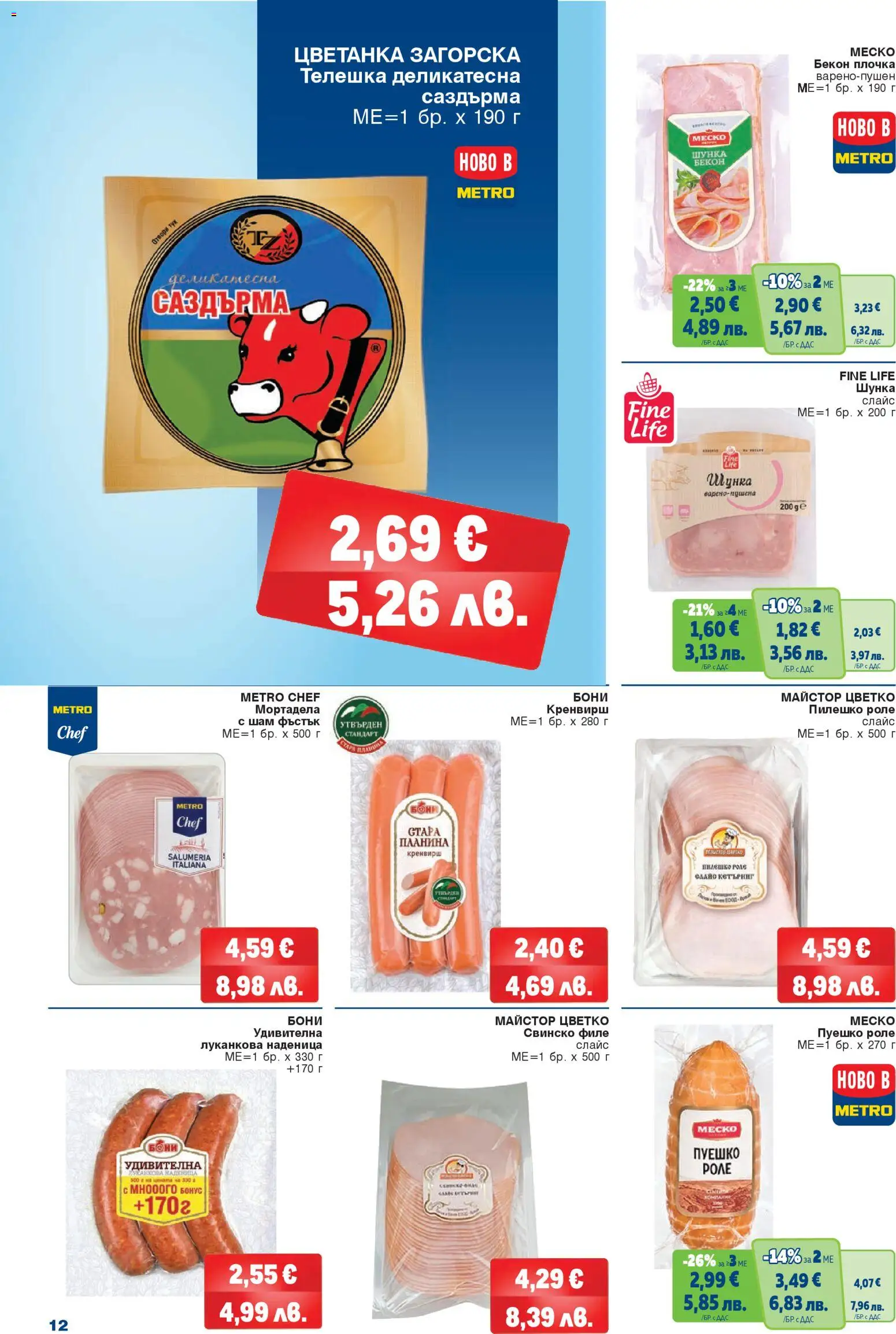 {H1} | Страница: 12 | Продукти: Шунка, Свинско, Наденица, Мортадела