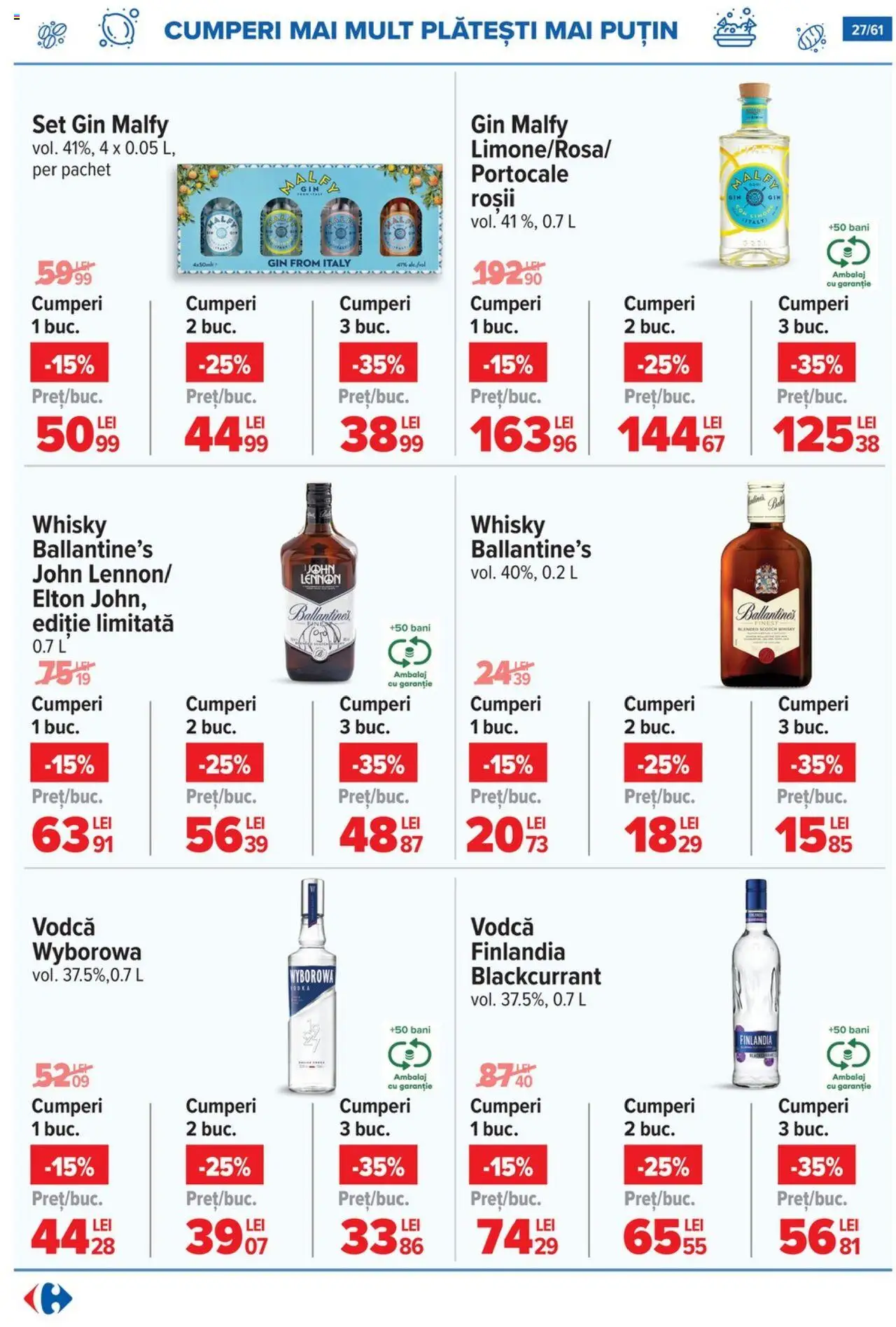 Catalog Carrefour – valabil de la 20.08.2025 | Pagină: 28 | Produse: Su ısıtıcı, Portocale, Roșii, Gin