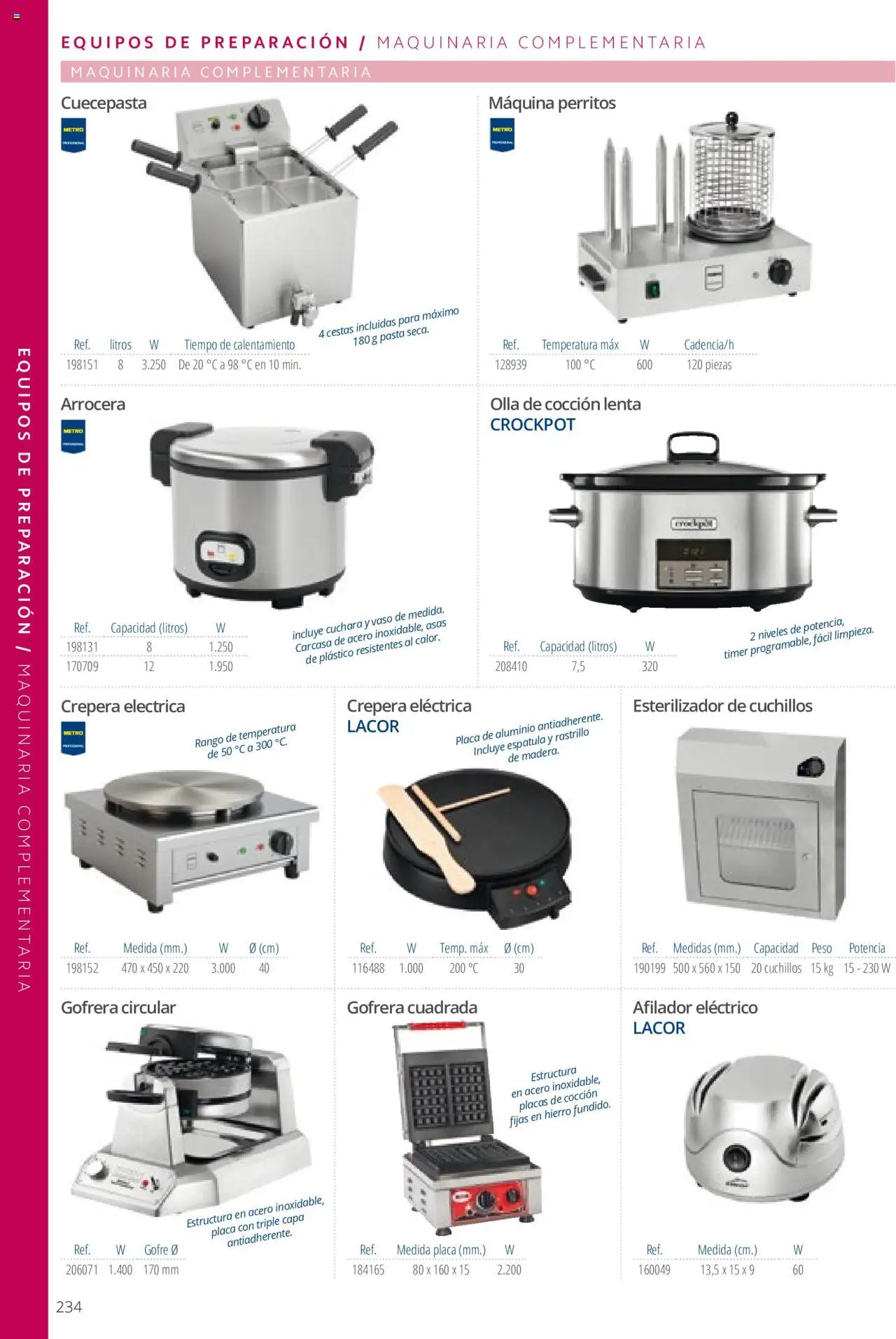 Makro catálogo │ válido desde el 19.06.2024 | Página: 234