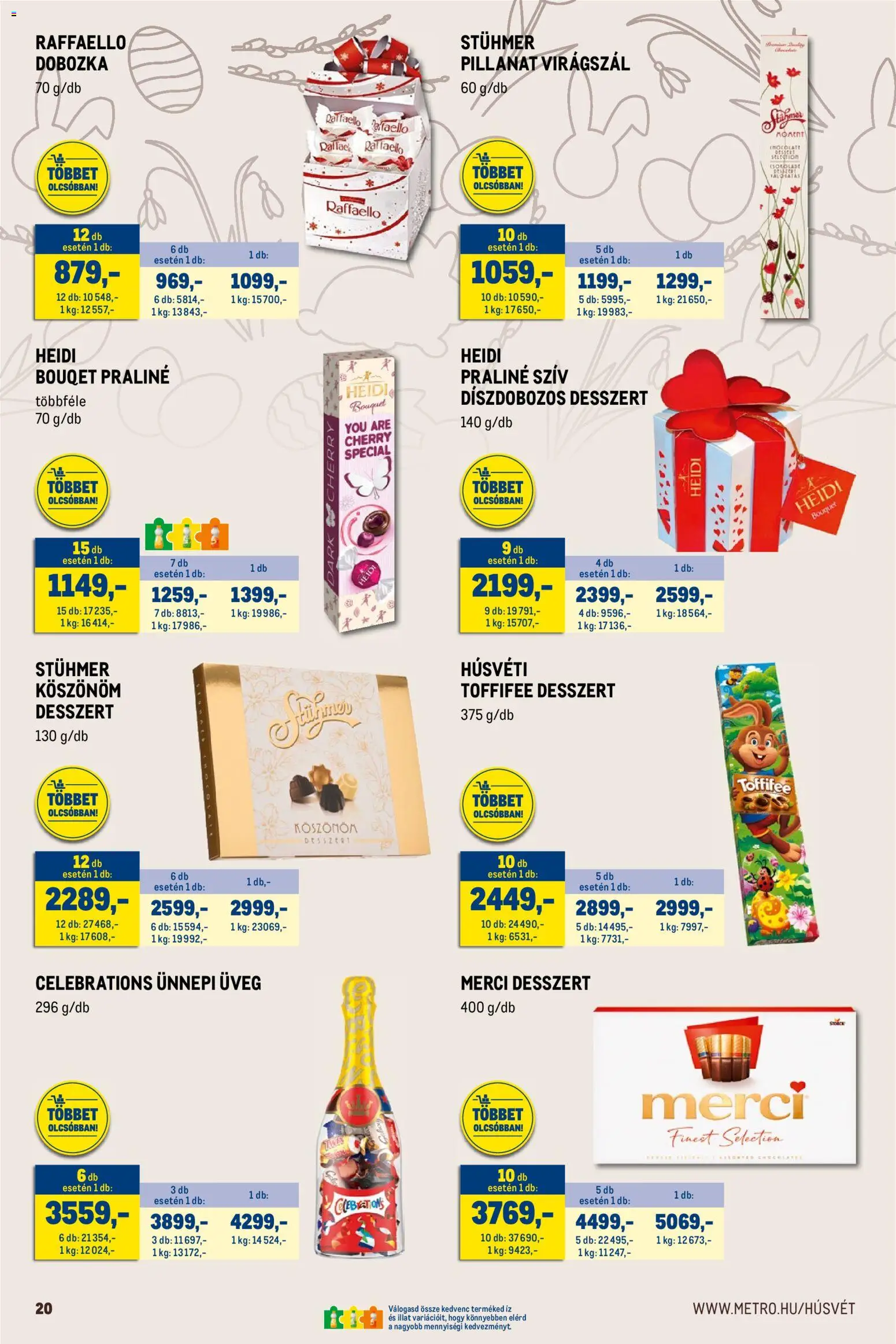 Metro akciós ujság - amely érvényes a következő dátumtól: 01.03.2026 | Oldal: 20