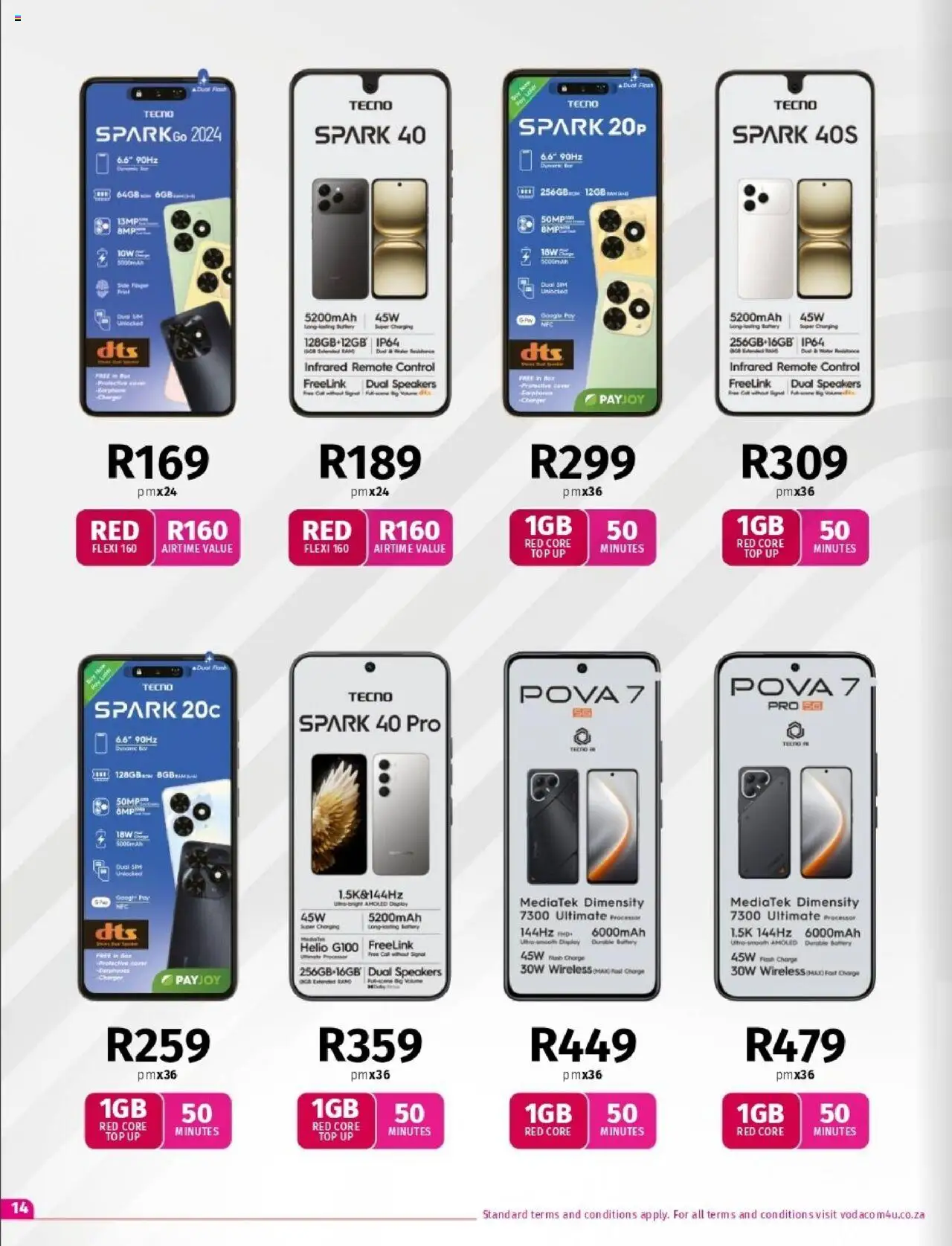Vodacom Deals │ valid from 08.08.2025 | Page: 13 | Products: Sim, Battery, Charger, Remote