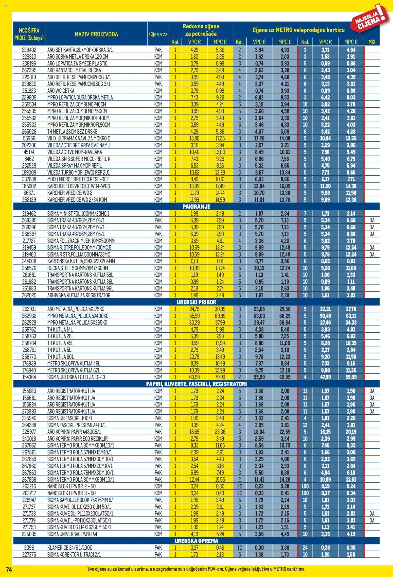 Metro katalog | vrijedi od 02.01.2026 | Stranica: 74 | Proizvodi: Četka, Metla, Kärcher, Korektor