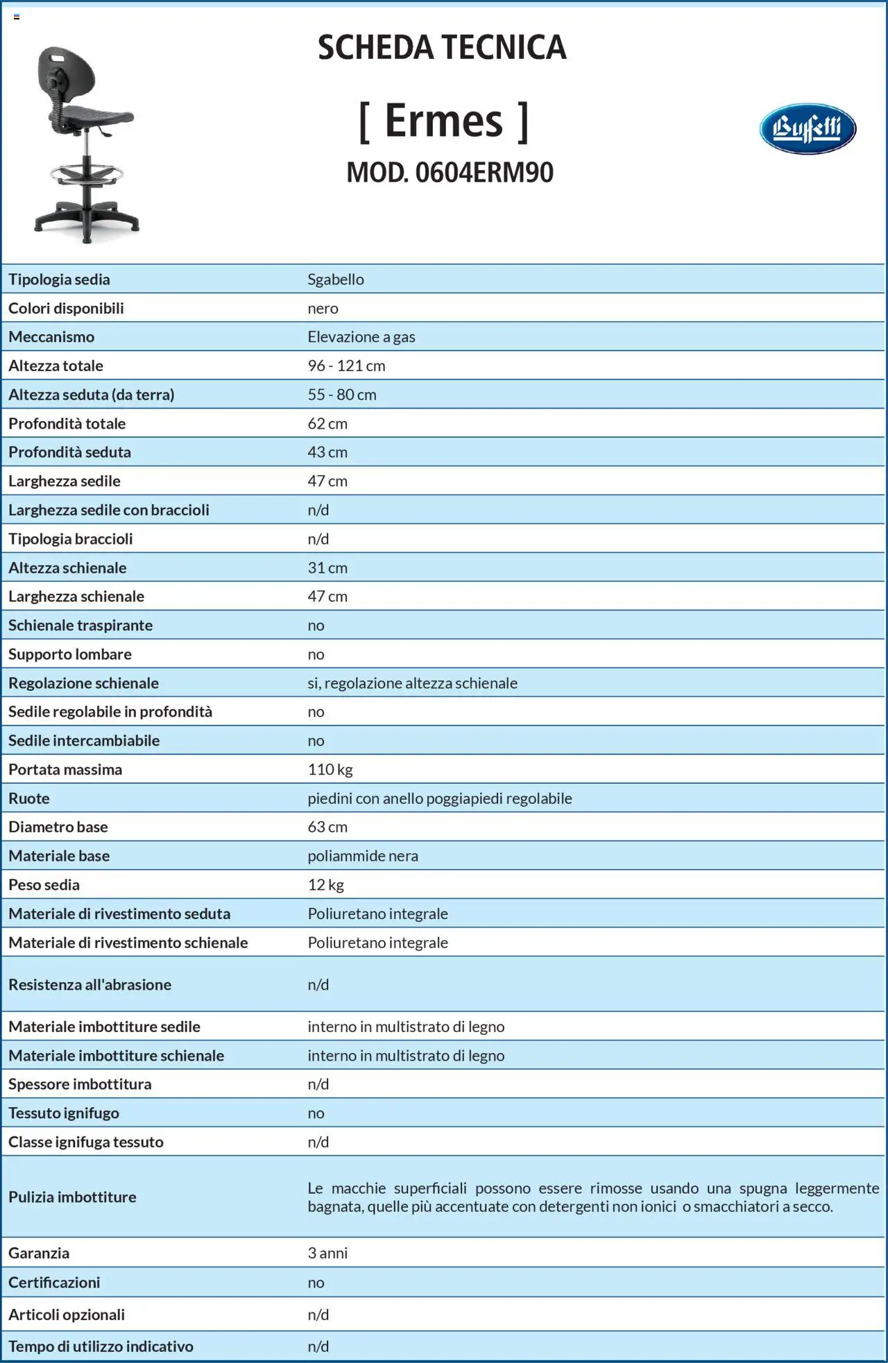 Volantino Buffetti del 28.06.2025 | Pagina: 190 | Prodotti: Poggiapiedi, Anello, Sgabello, Terra