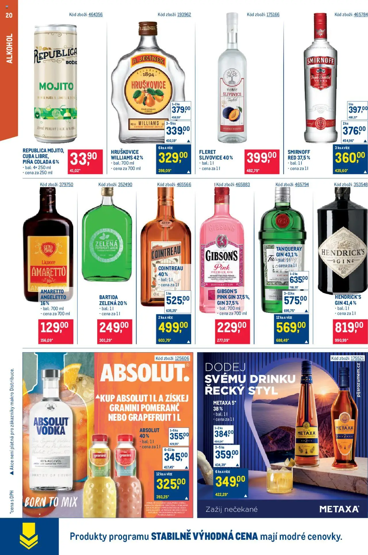 Makro leták - Gastronomie od 10.09.2025 | Strana: 20 | Produkty: Hruškovice, Likér, Metaxa, Jelínek