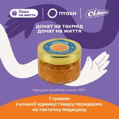 Сільпо акції дійснийкції з 16.04.2026