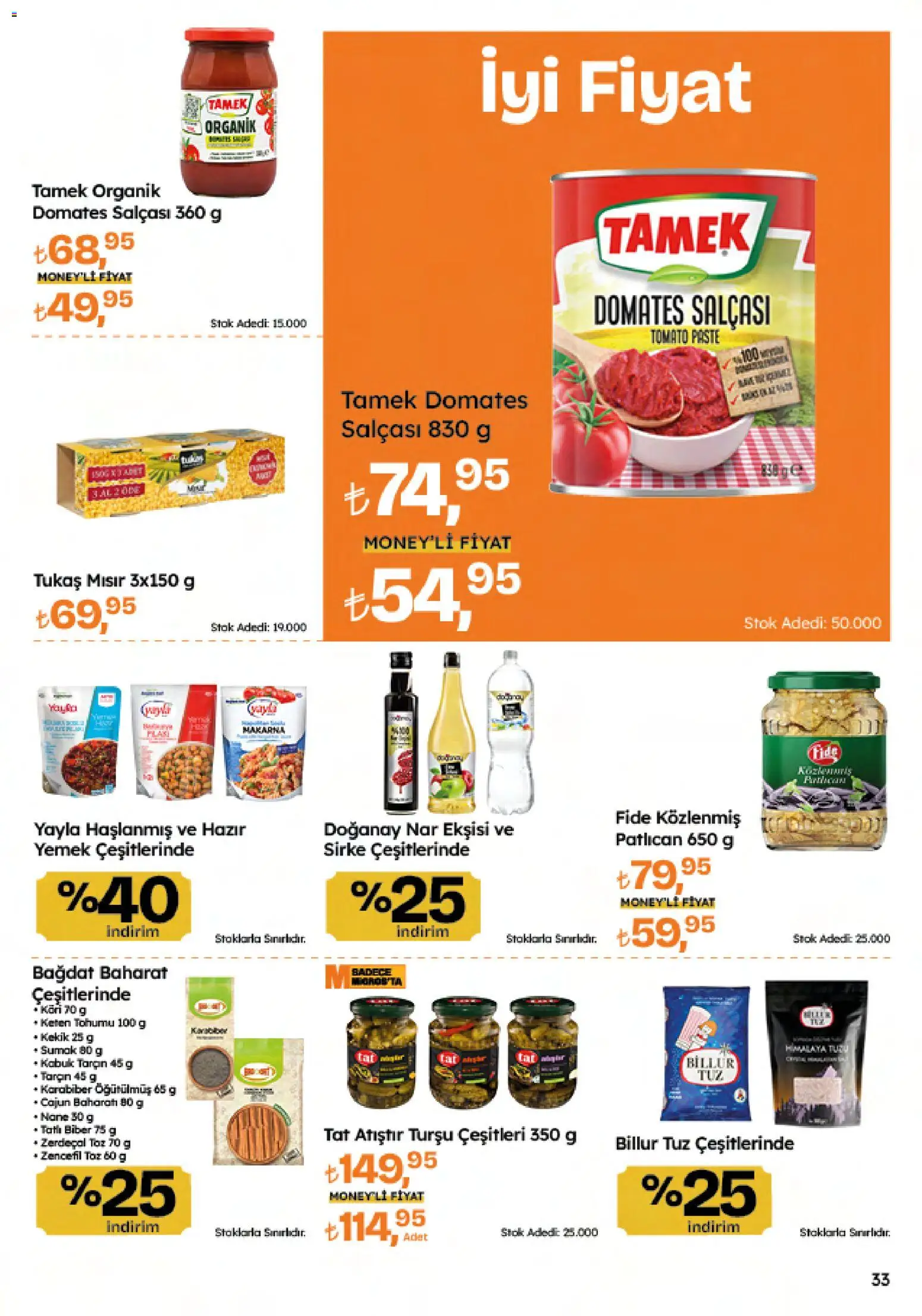 Migros Katalog - Migroskop - 23.10.2025 tarihinden itibaren geçerlidir | Sayfa: 33 | Ürünler: Enginar, Domates, Somon, Mantar