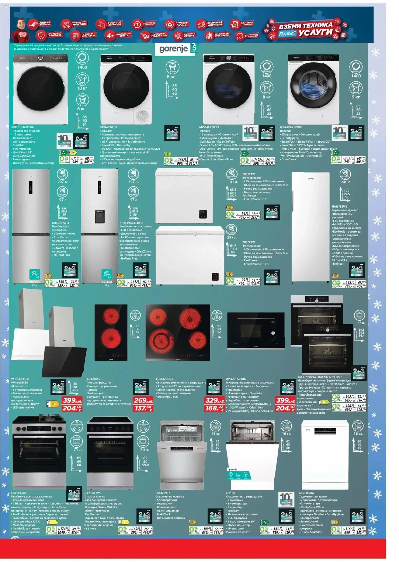 {H1} | Страница: 17 | Продукти: Мотор, Вода, Съдомиялна, Фурна