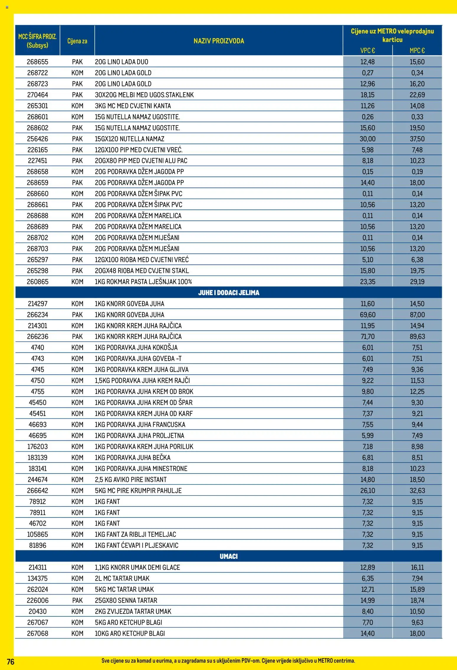 Metro katalog | vrijedi od 01.12.2025 | Stranica: 76 | Proizvodi: Med, Podravka, Umak, Rajčica