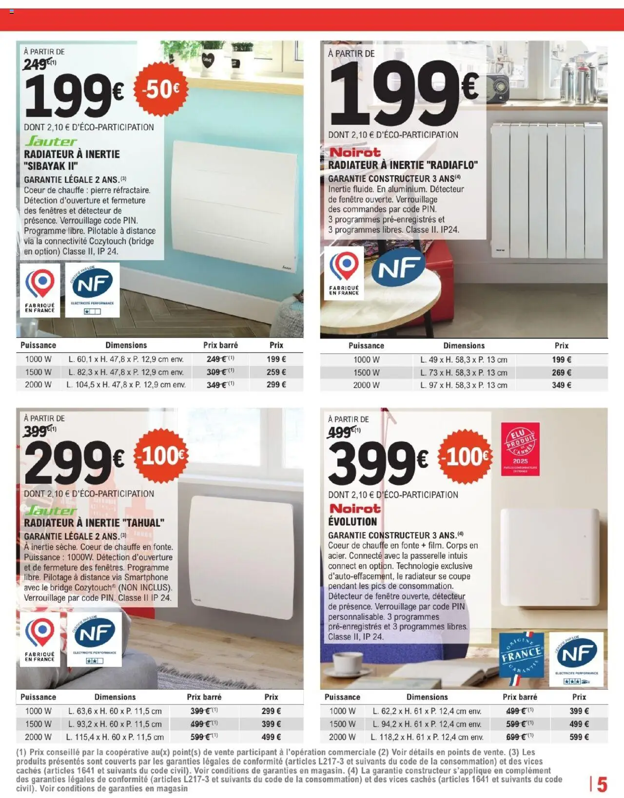  | Page: 5 | Produits: Smartphone, Radiateur