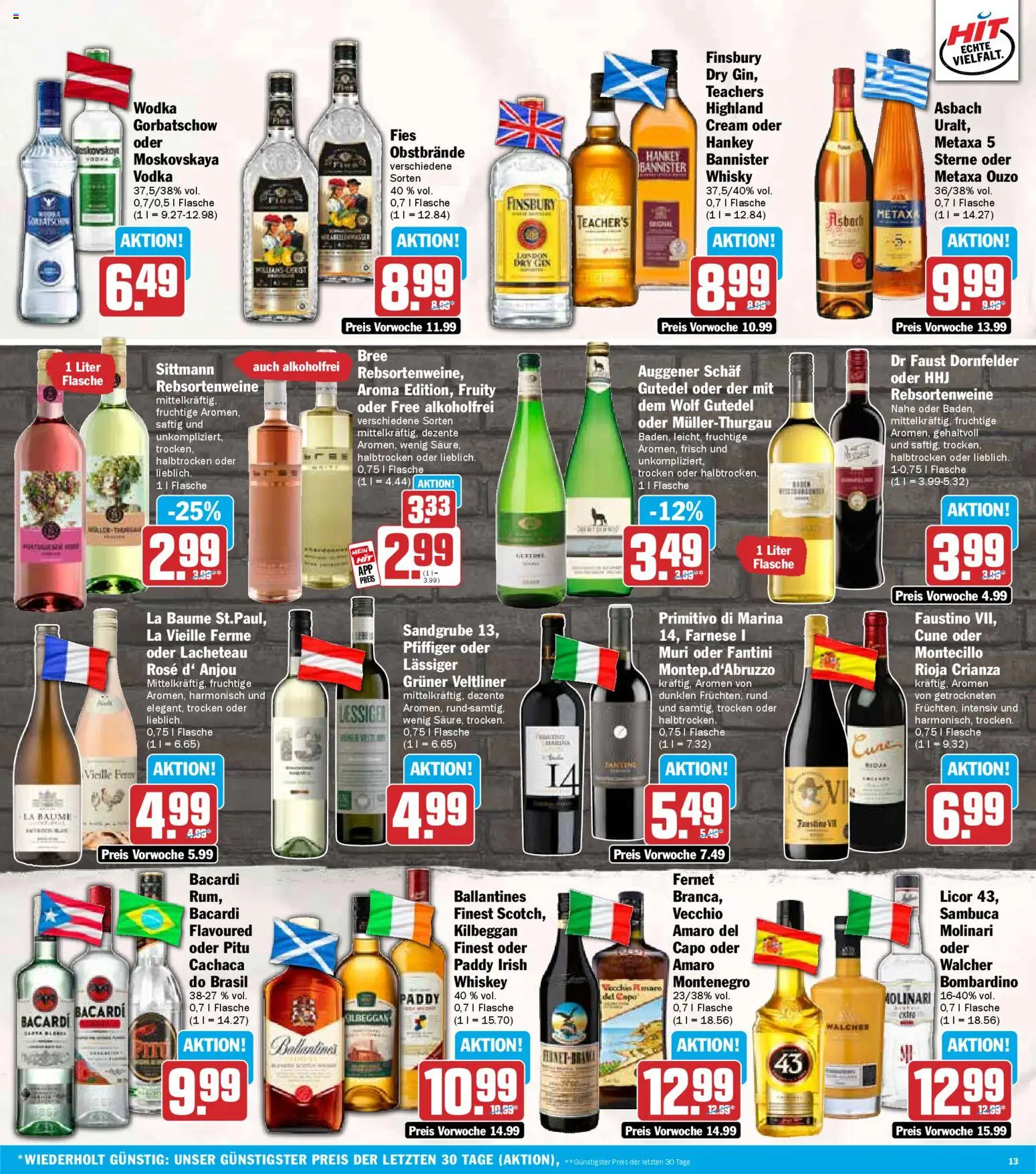 HIT Baden-Württemberg – gültig ab 12.01.2026 | Seite: 13 | Produkte: Whisky, Bree, Vodka, Whiskey