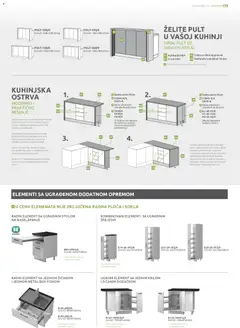 Jela katalog - pregled Jela kataloga - važi od 12.01.2026 | Strana: 119