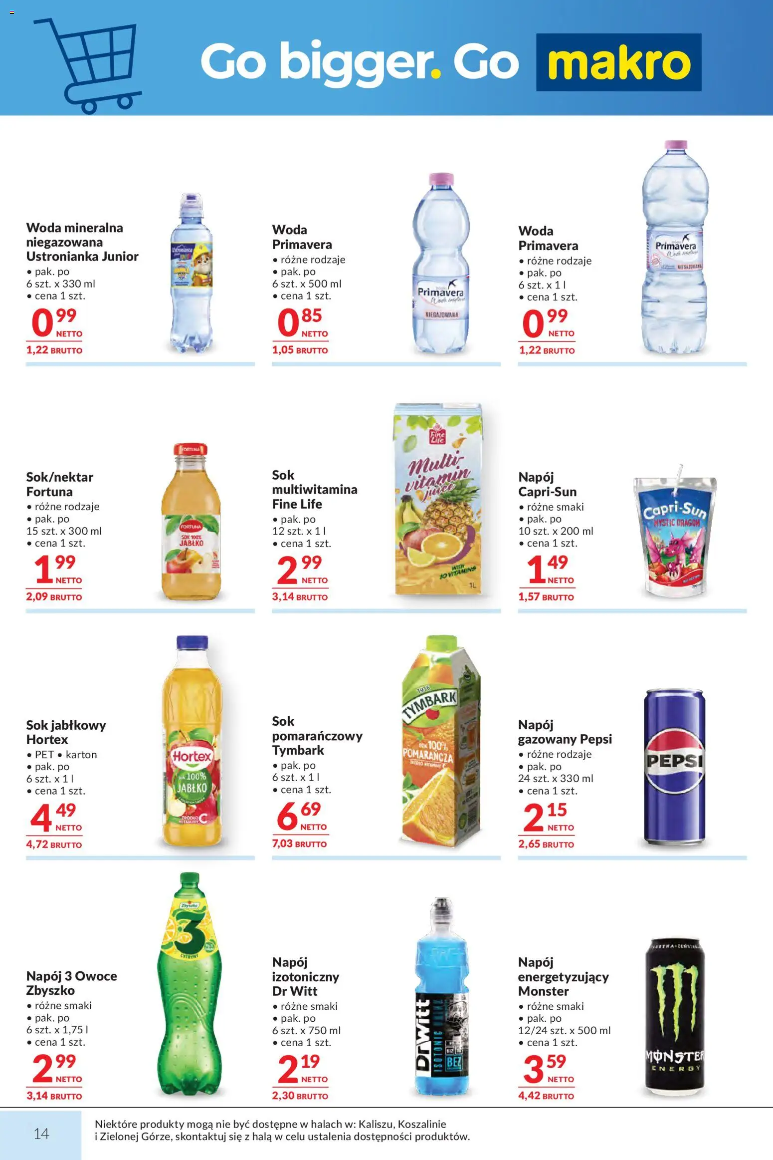 Makro Gazetka - Mega oferty dla Twojego Sklepu od 07.01.2026 | Strona: 14 | Produkty: Sok jabłkowy, Woda niegazowana, Woda, Owoce