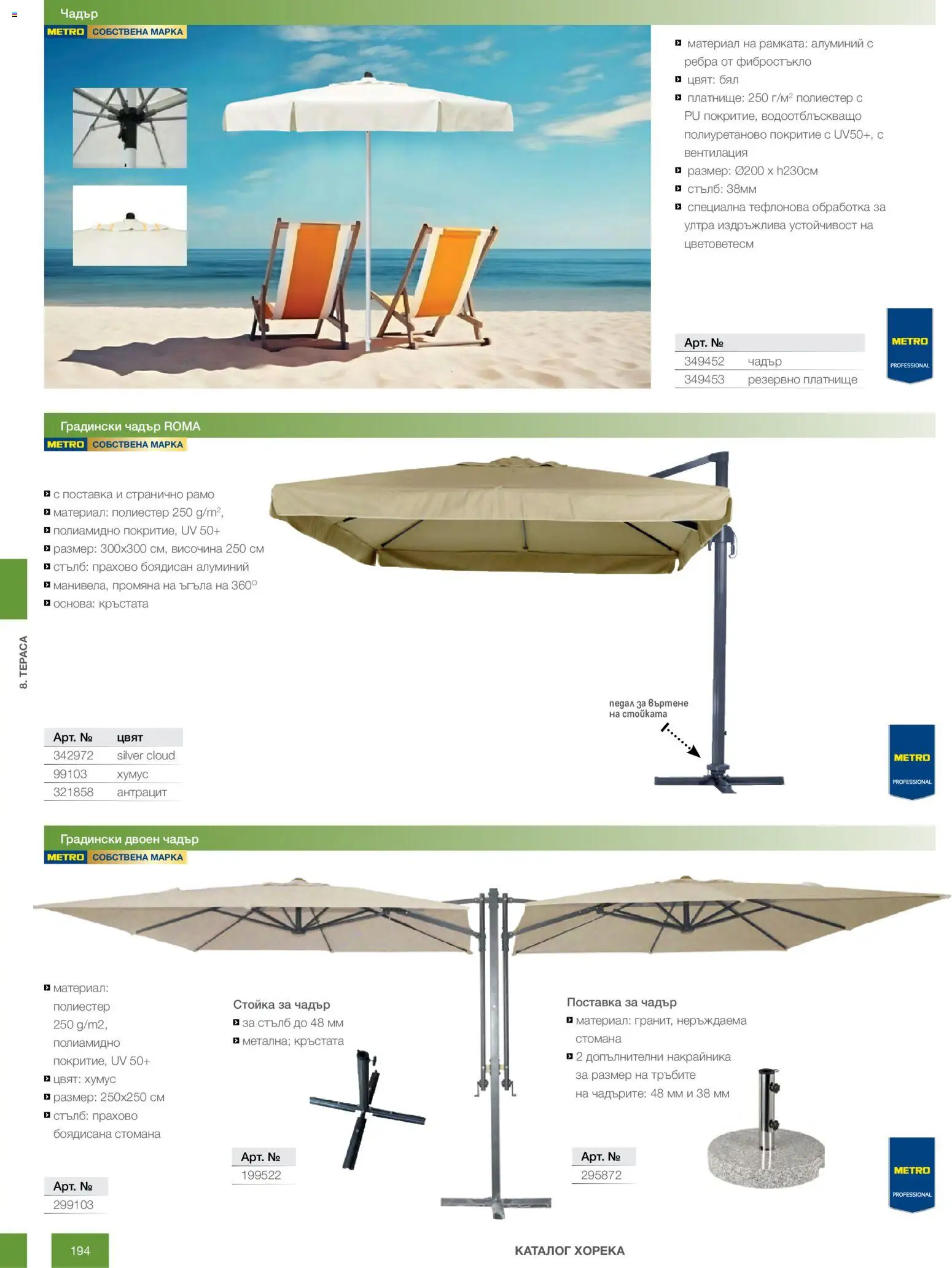 {H1} | Страница: 194 | Продукти: Поставка, Хумус, Чадър